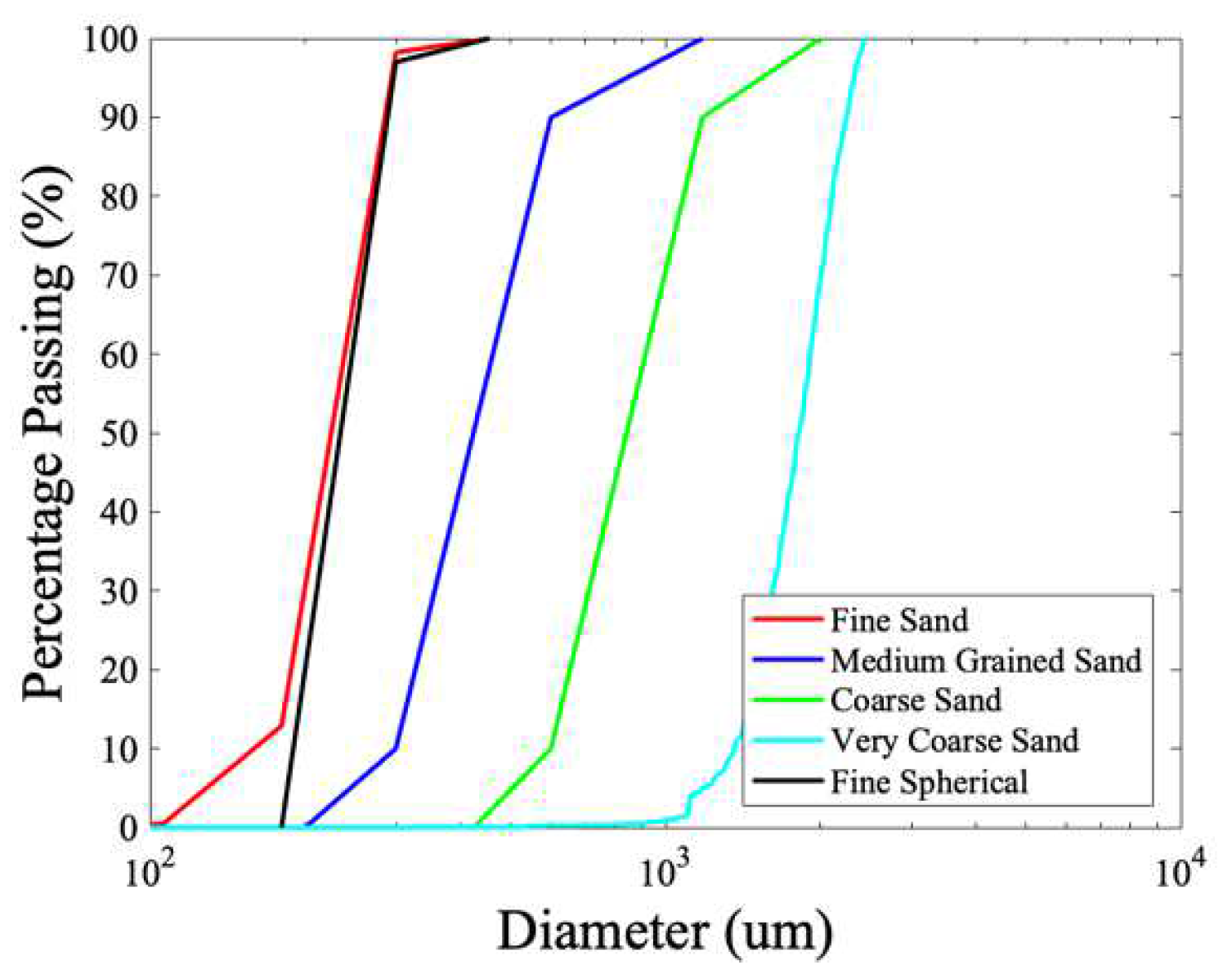 Hydrology 09 00190 g001