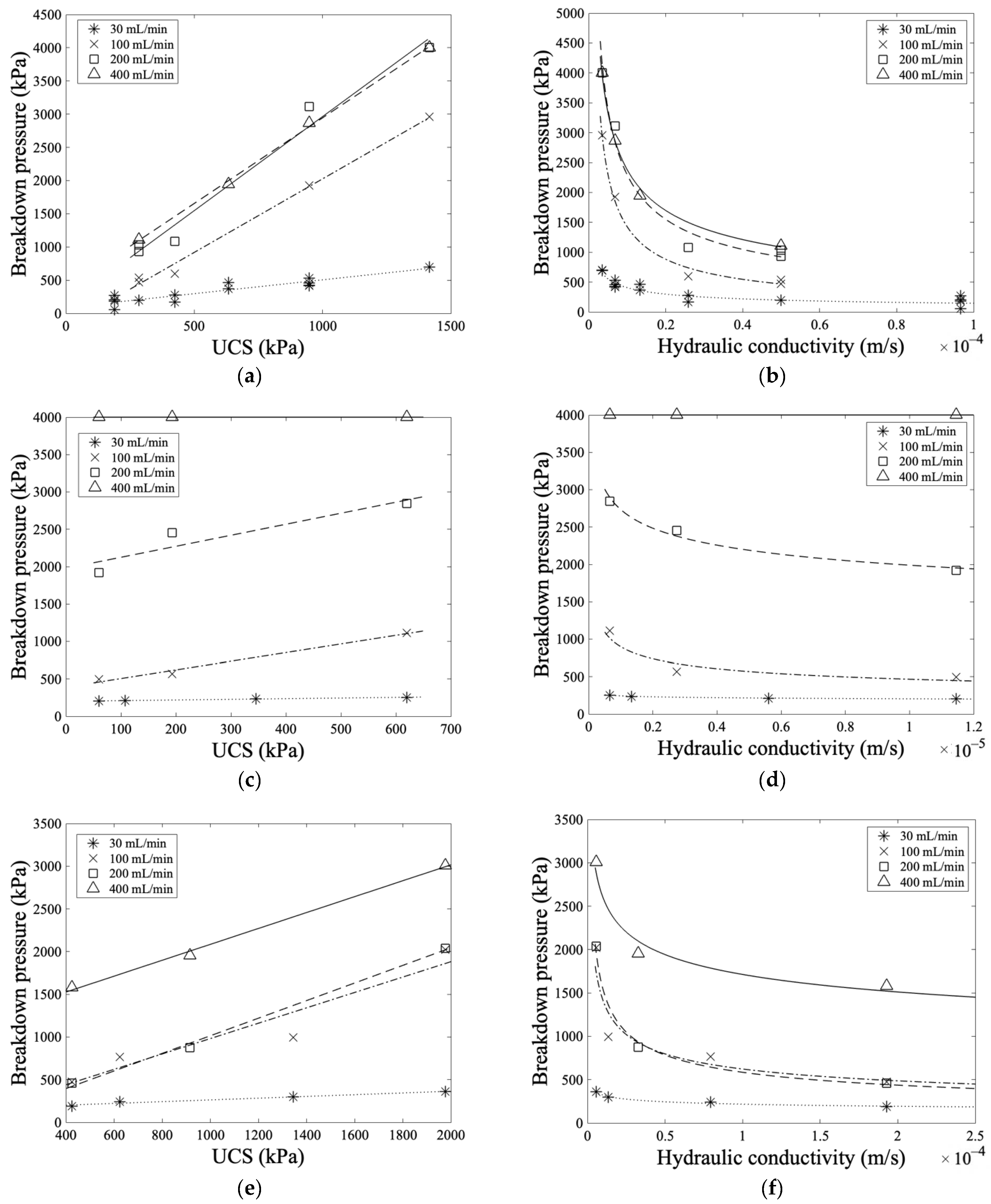 Hydrology 09 00190 g011