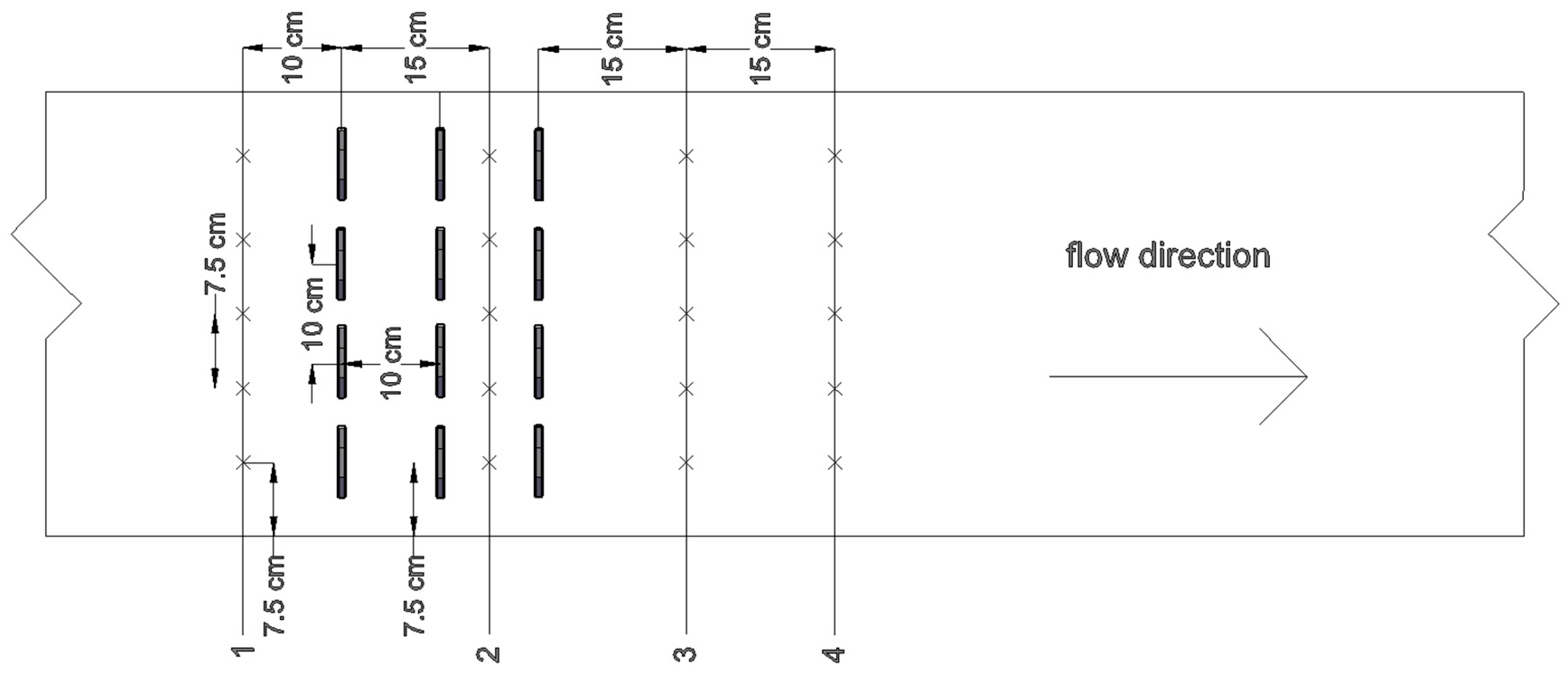 Hydrology 09 00191 g003 Hydrology 09 00191 g003
