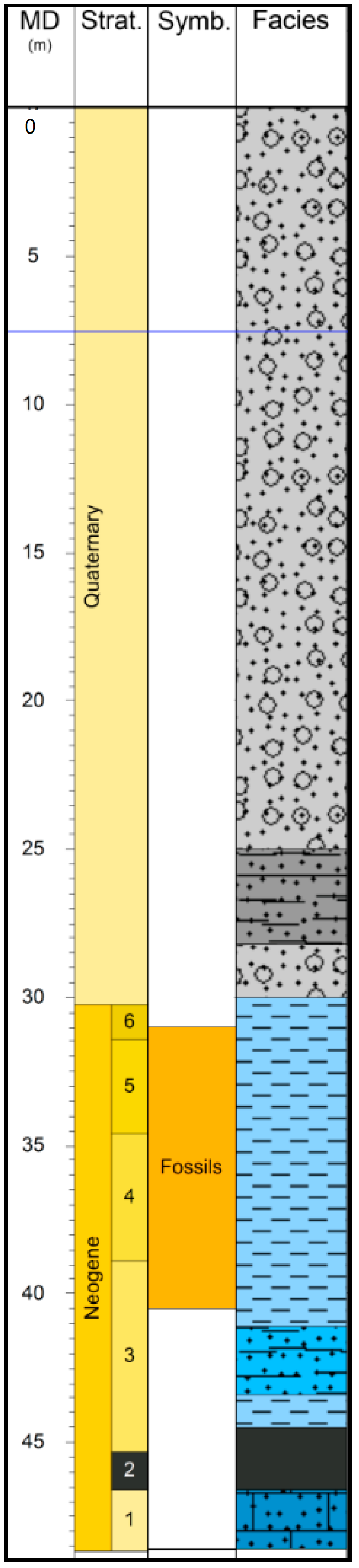 Hydrology 09 00192 g005