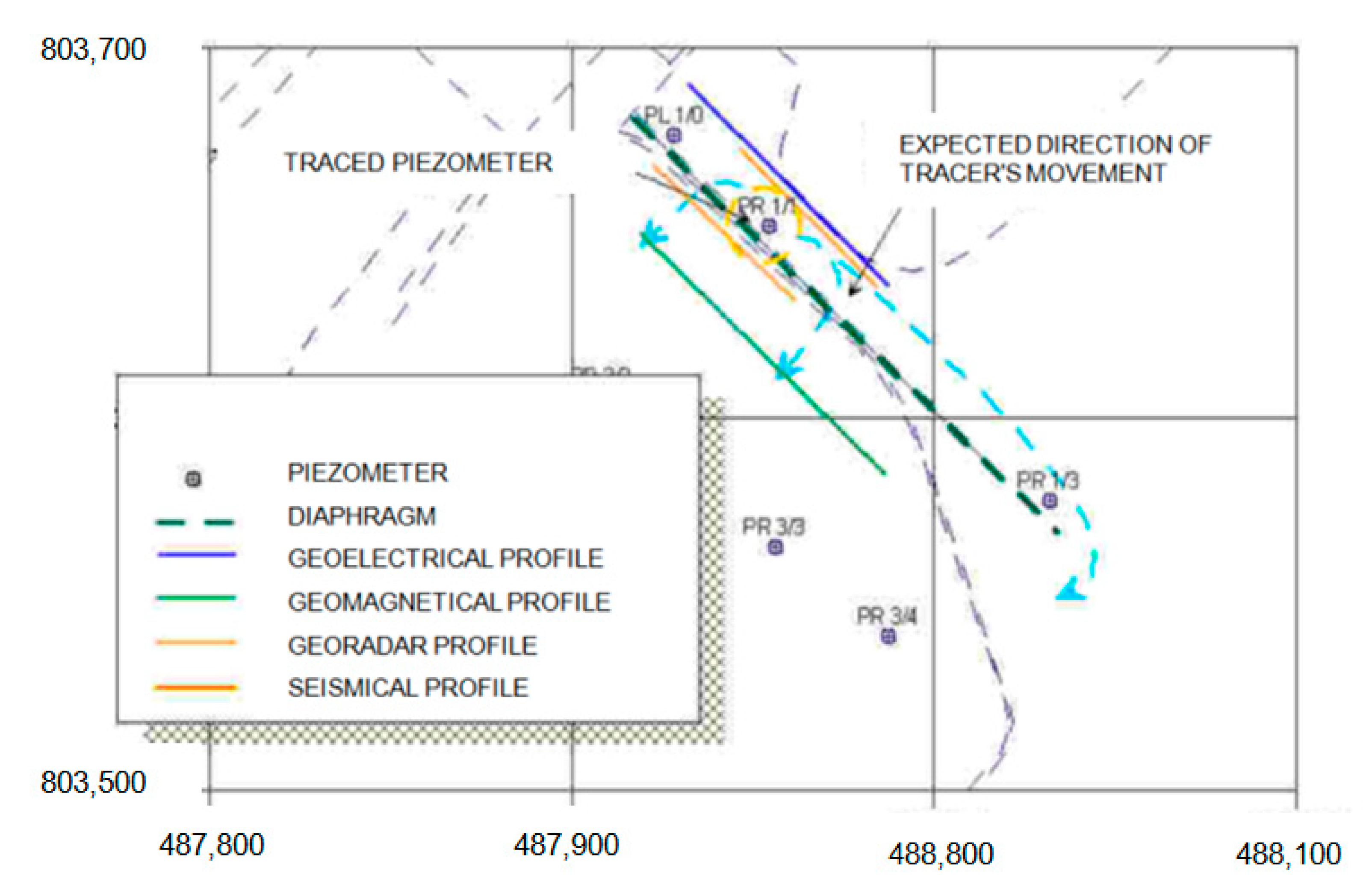 Hydrology 09 00192 g009