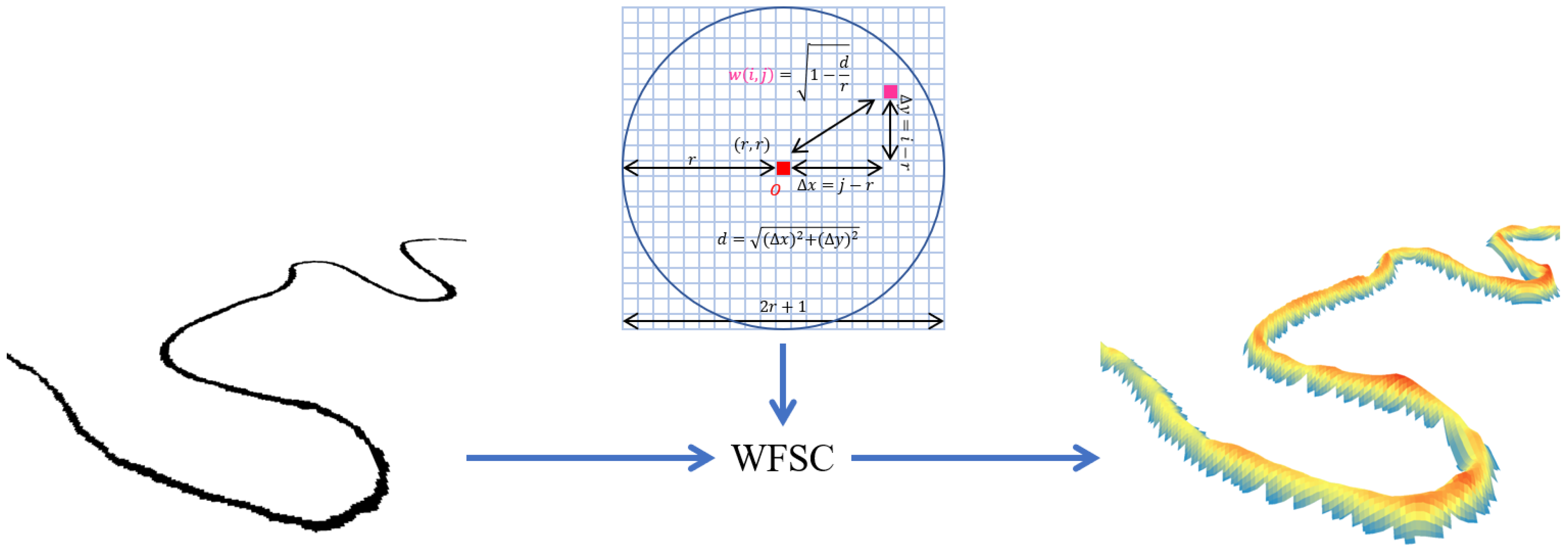 Hydrology 09 00195 g003