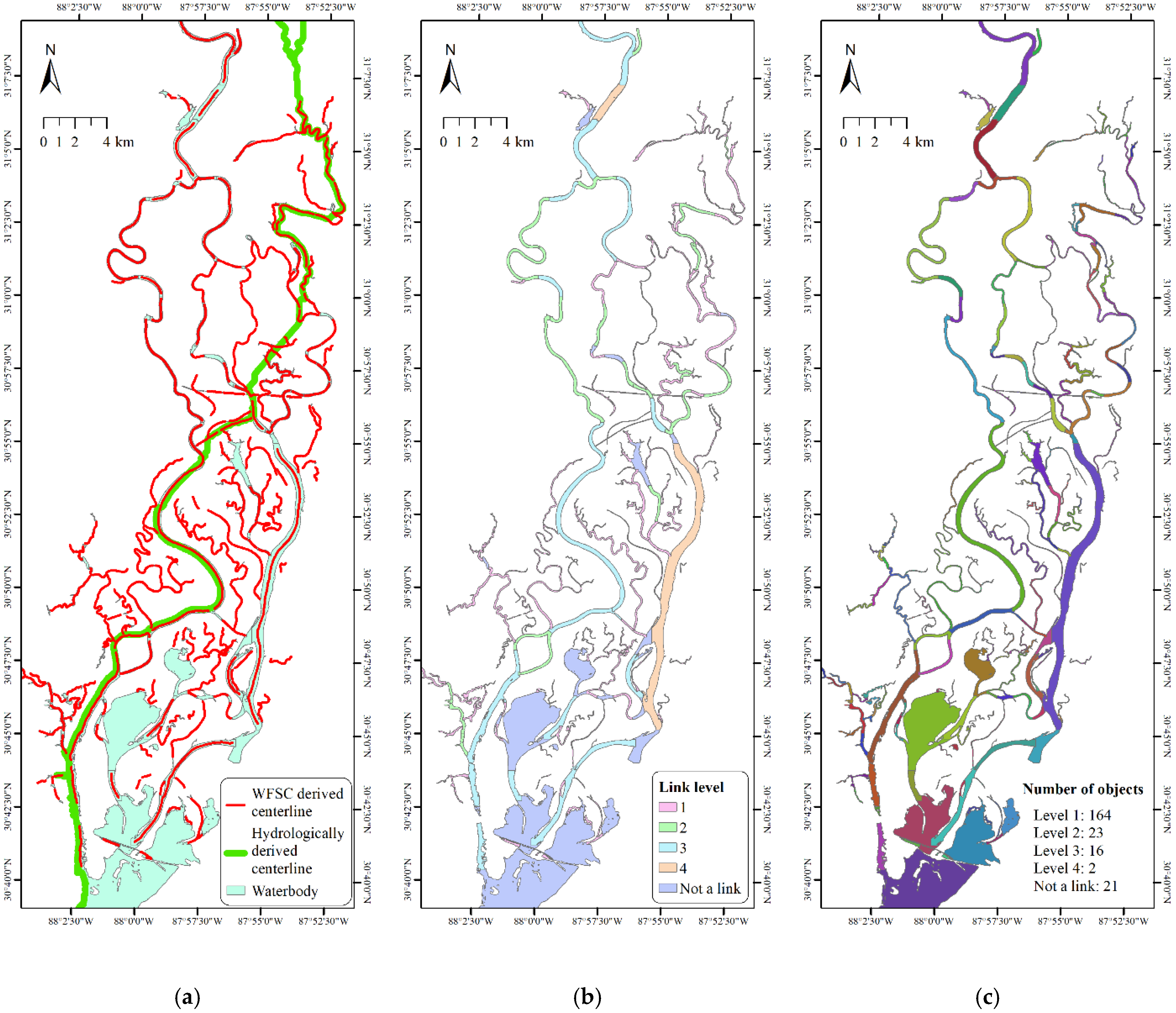 Hydrology 09 00195 g008