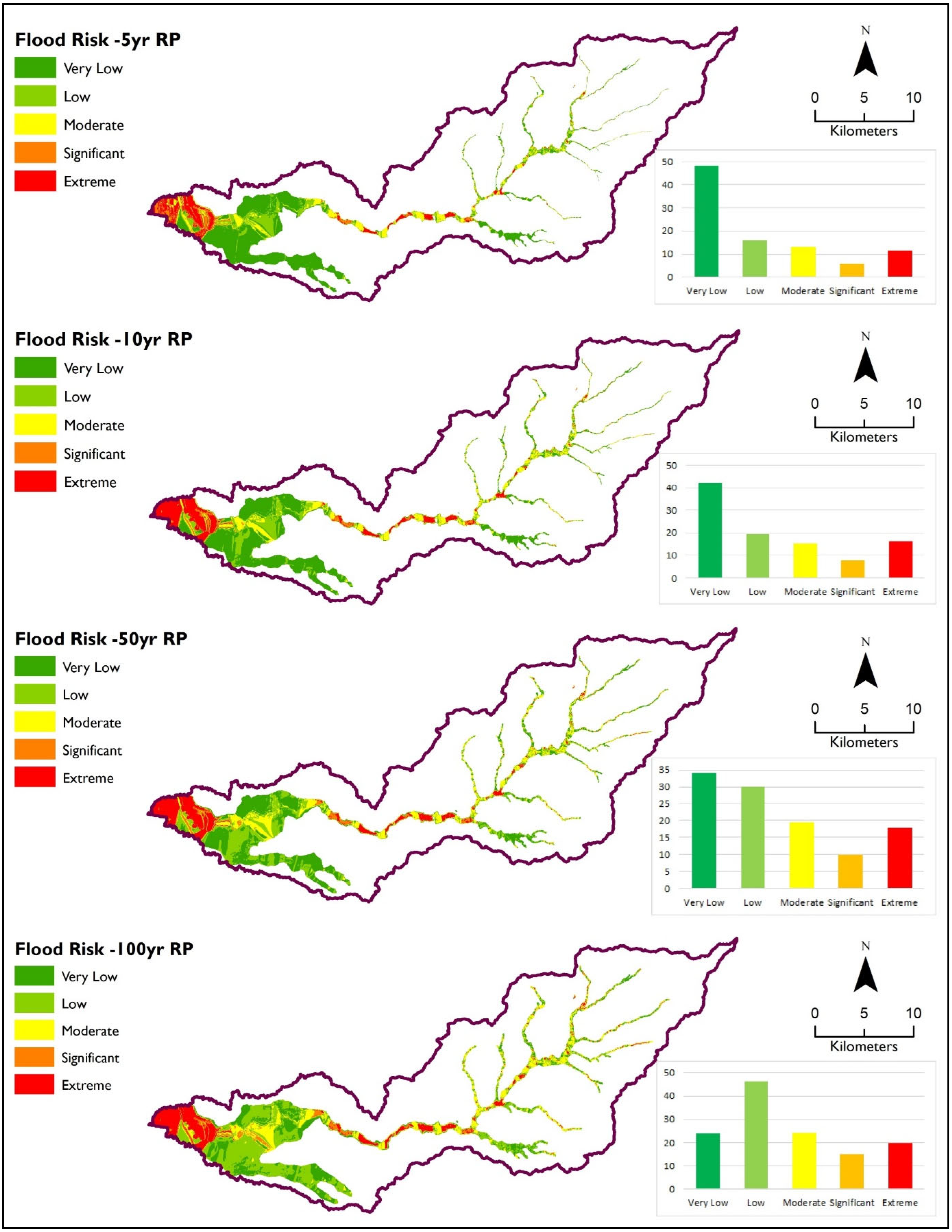 Hydrology 09 00201 g010 Hydrology 09 00201 g010
