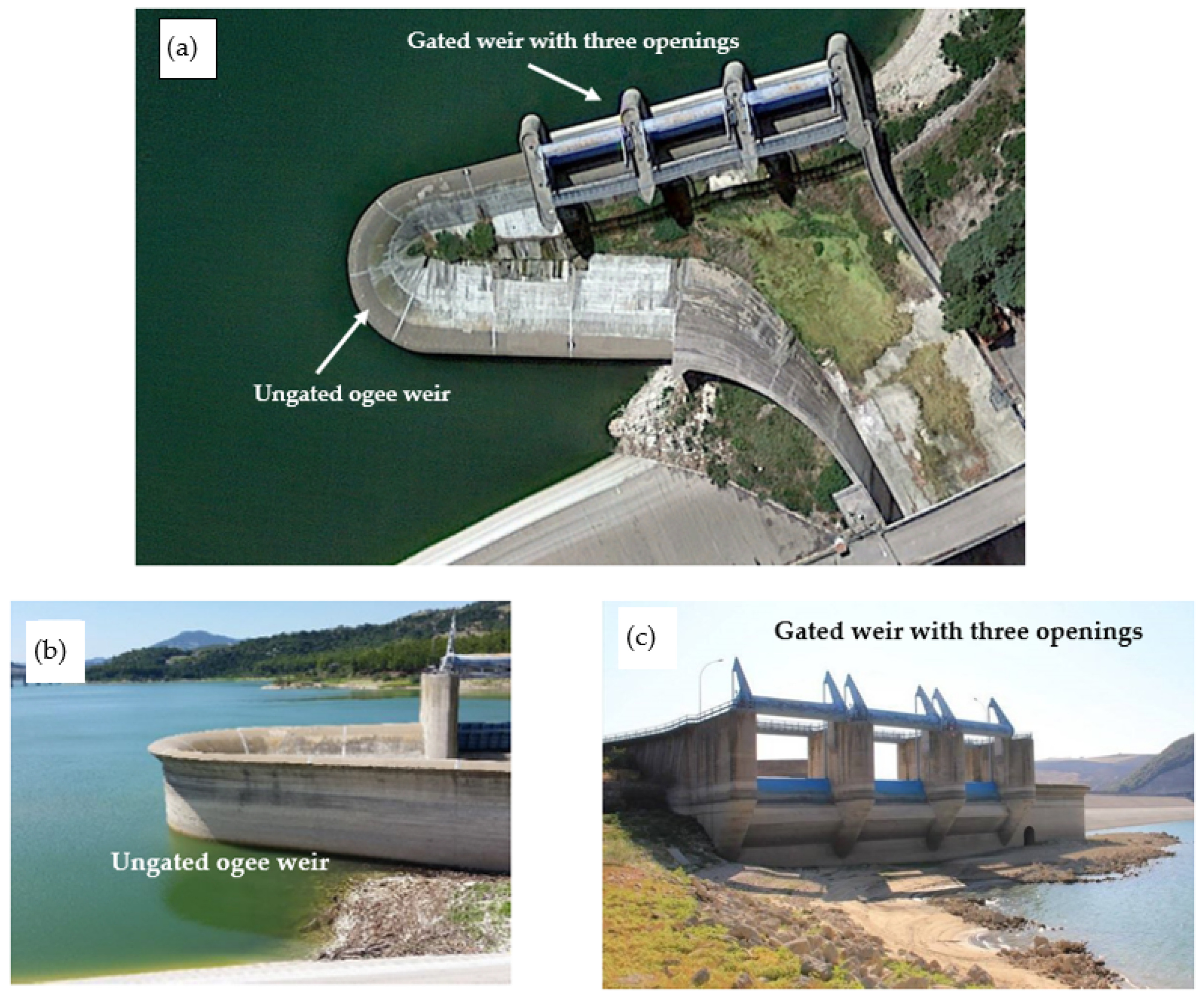 Hydrology 09 00214 g002 Hydrology 09 00214 g002