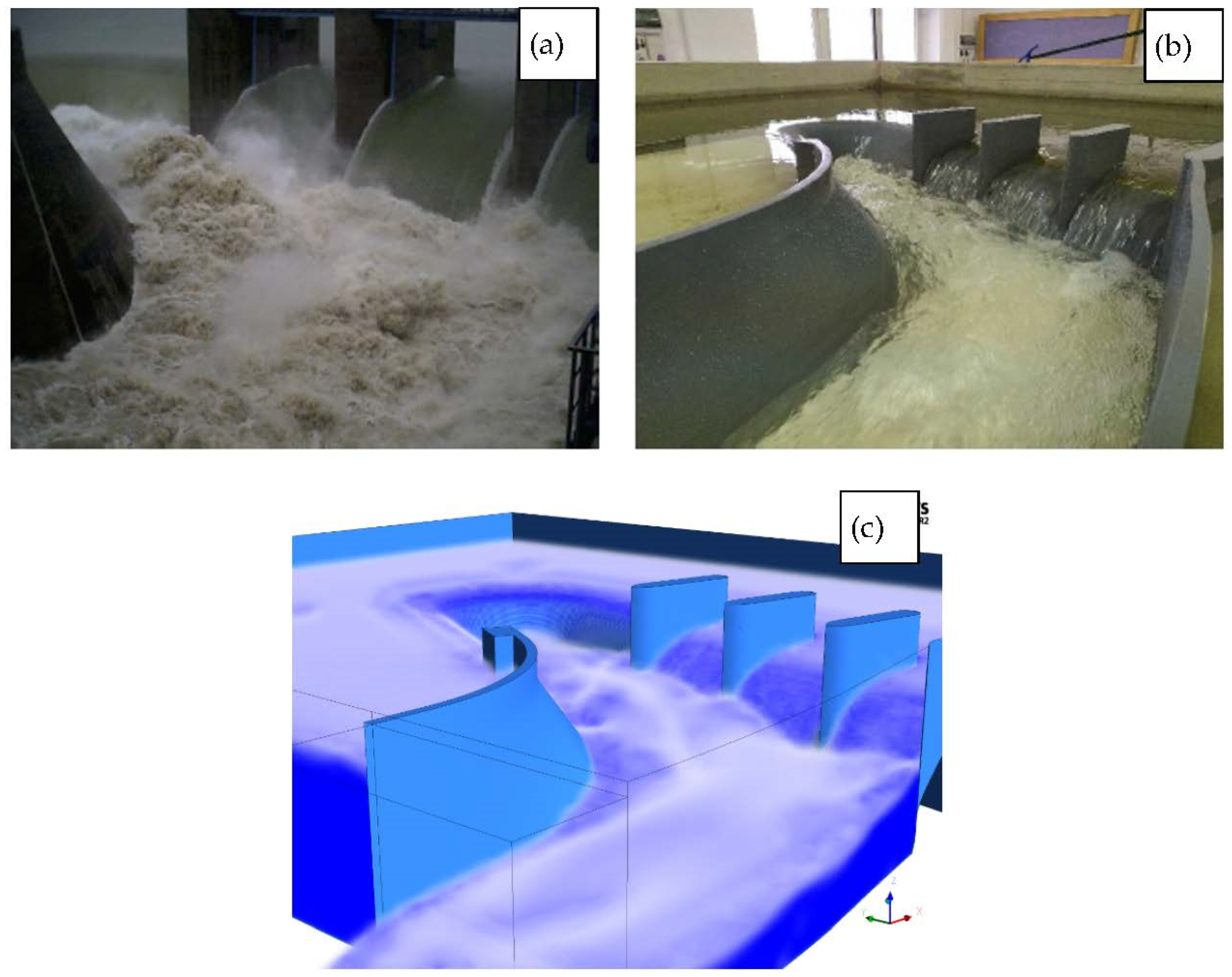 Hydrology 09 00214 g010 Hydrology 09 00214 g010