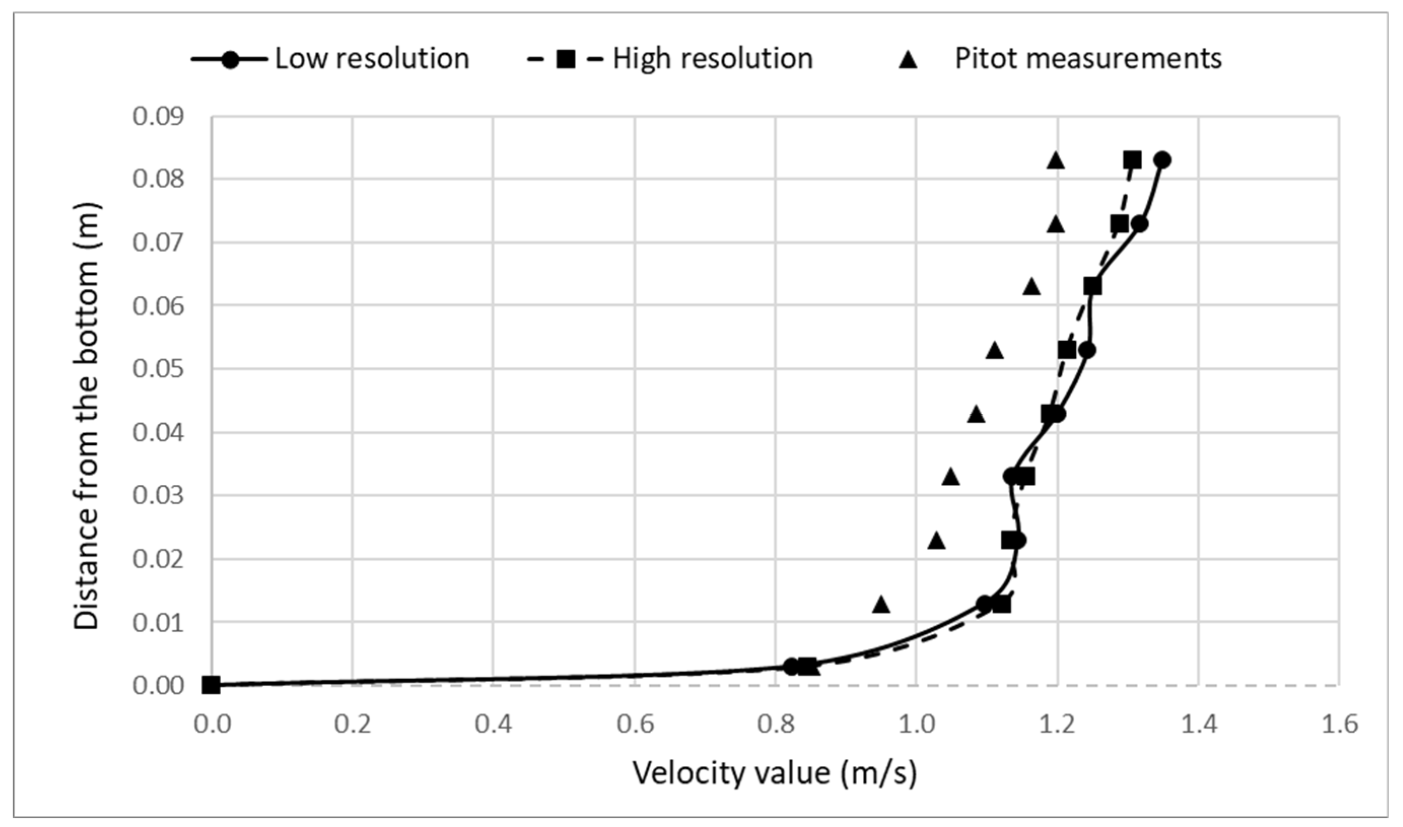 Hydrology 09 00214 g011b Hydrology 09 00214 g011b