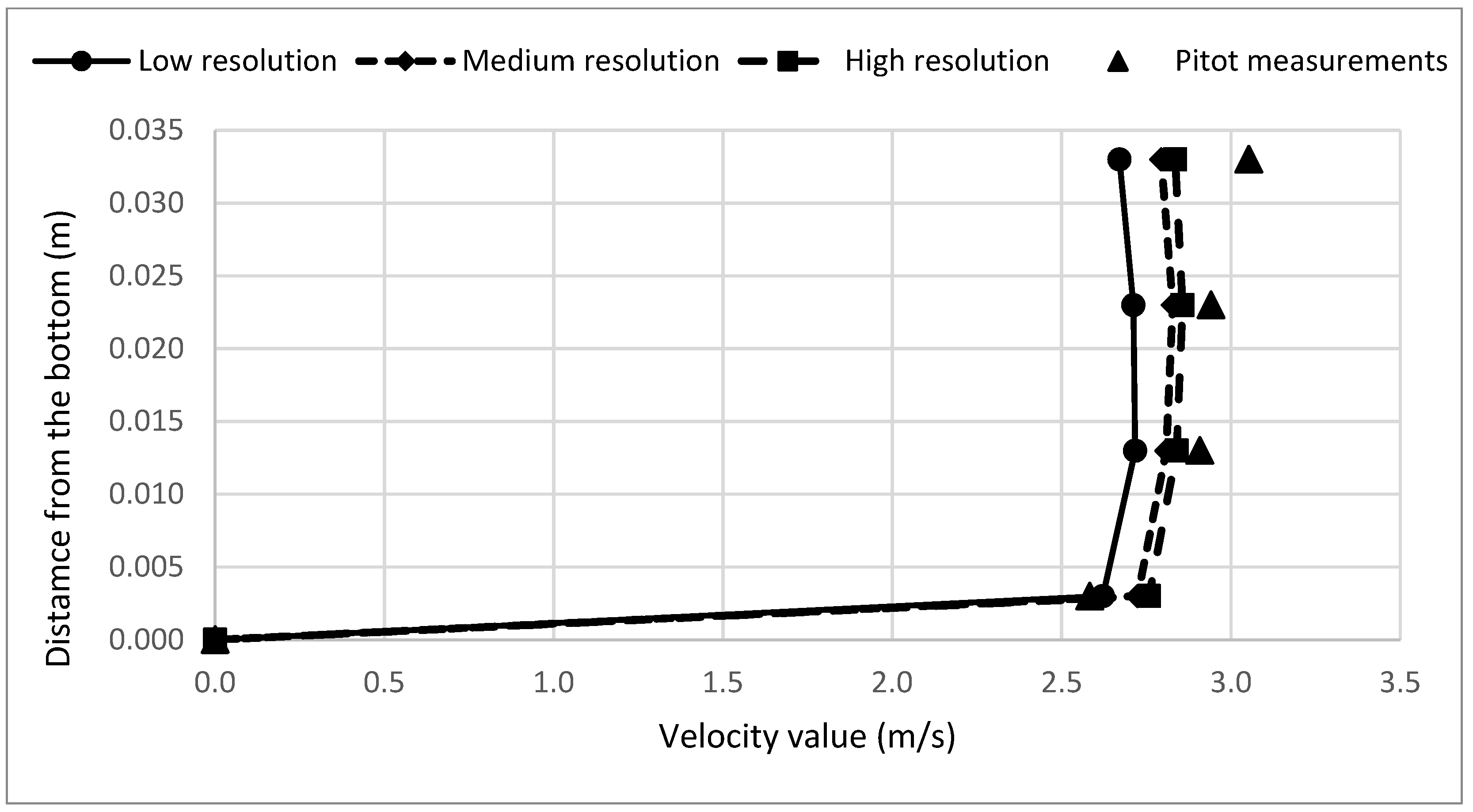 Hydrology 09 00214 g015 Hydrology 09 00214 g015