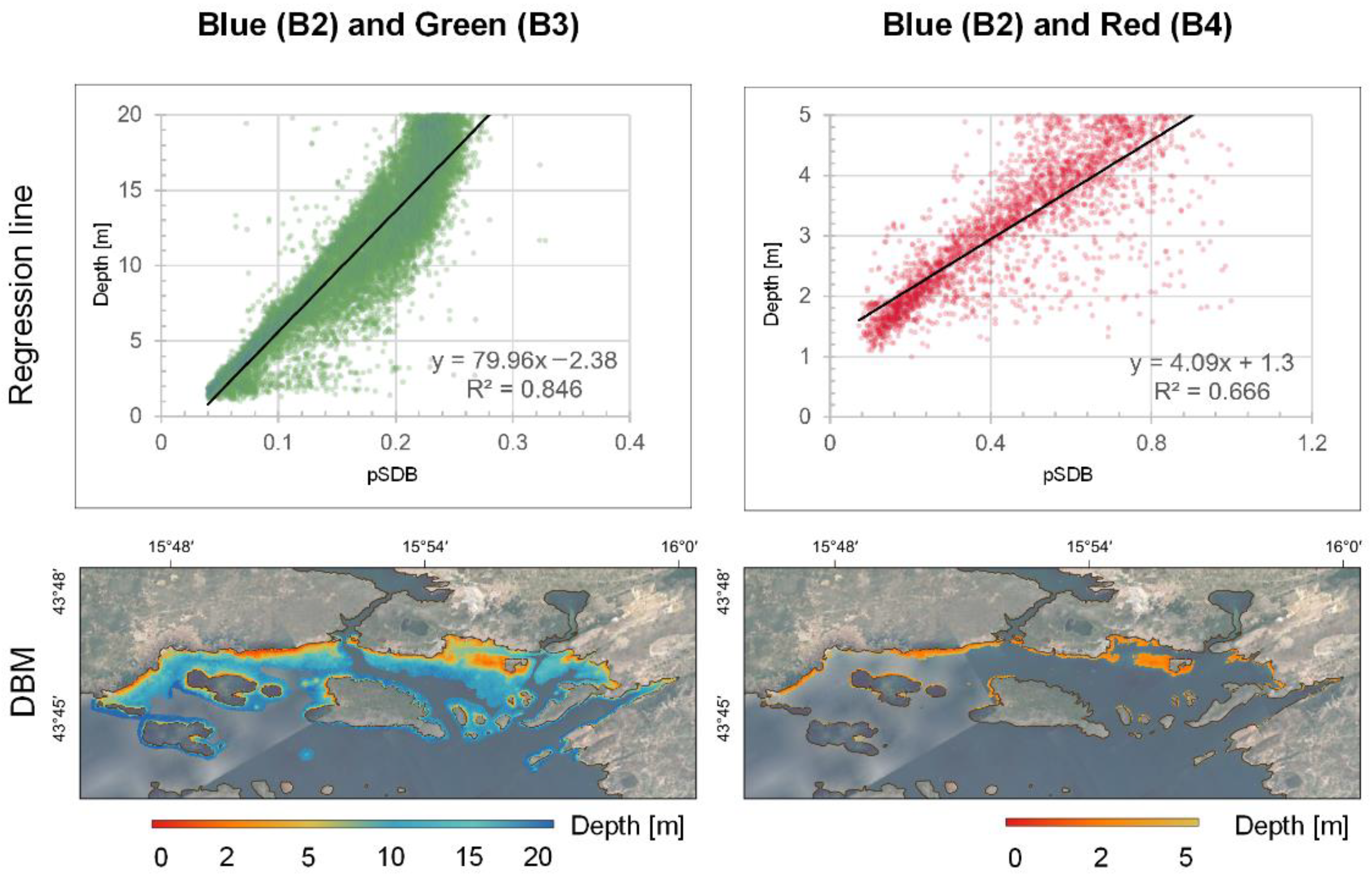 Hydrology 09 00215 g009 Hydrology 09 00215 g009