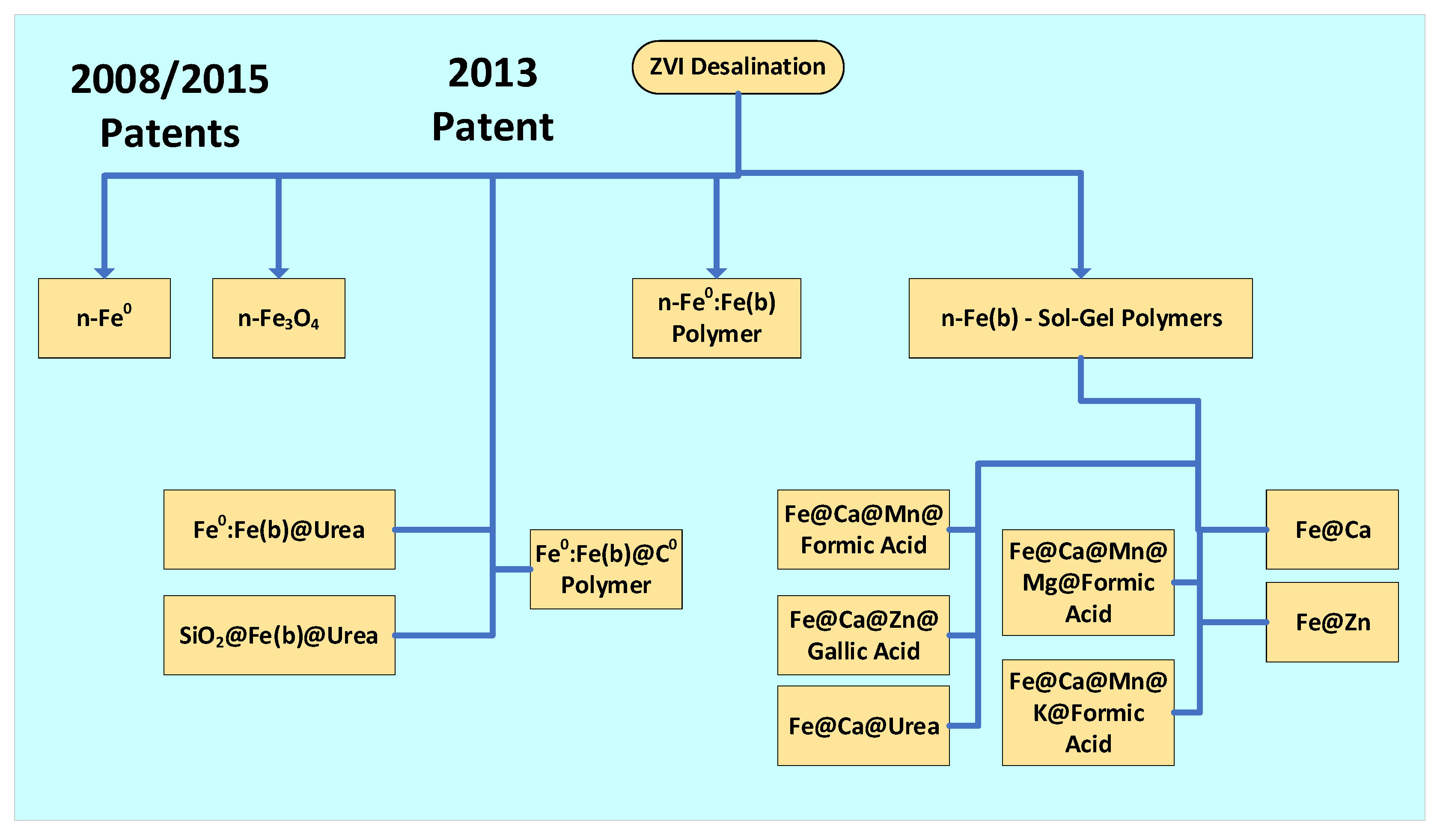 Hydrology 09 00219 g001