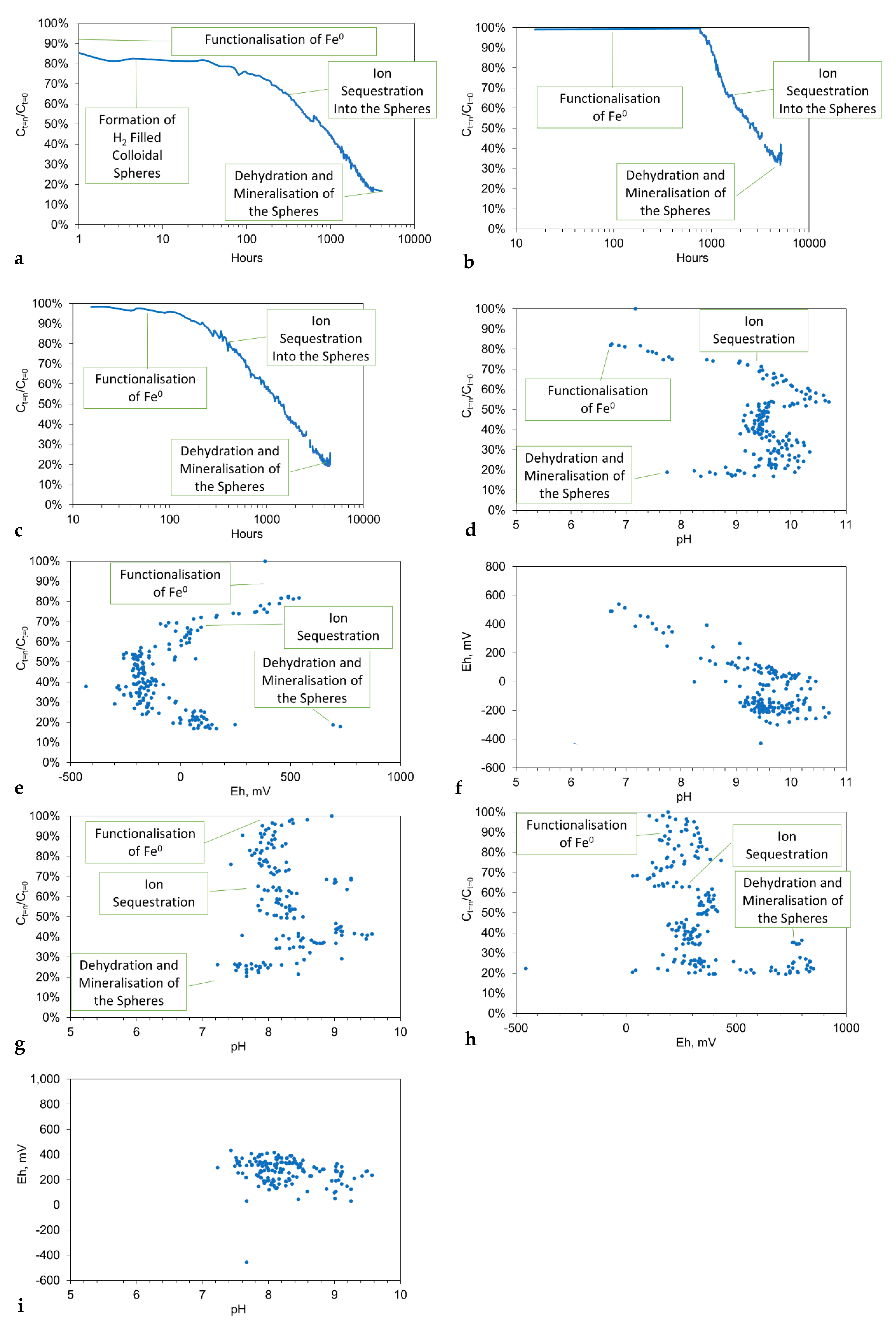 Hydrology 09 00219 g008