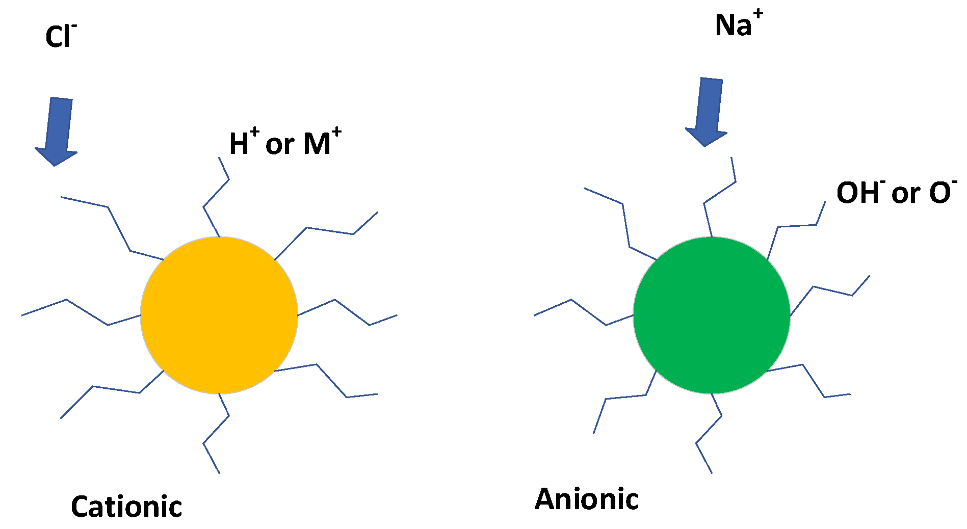 Hydrology 09 00219 g009