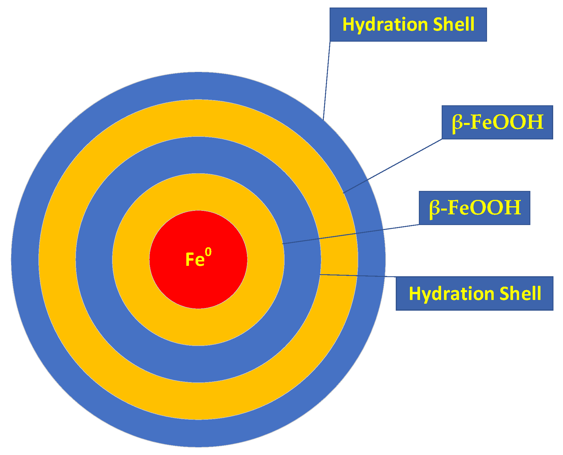 Hydrology 09 00219 g010