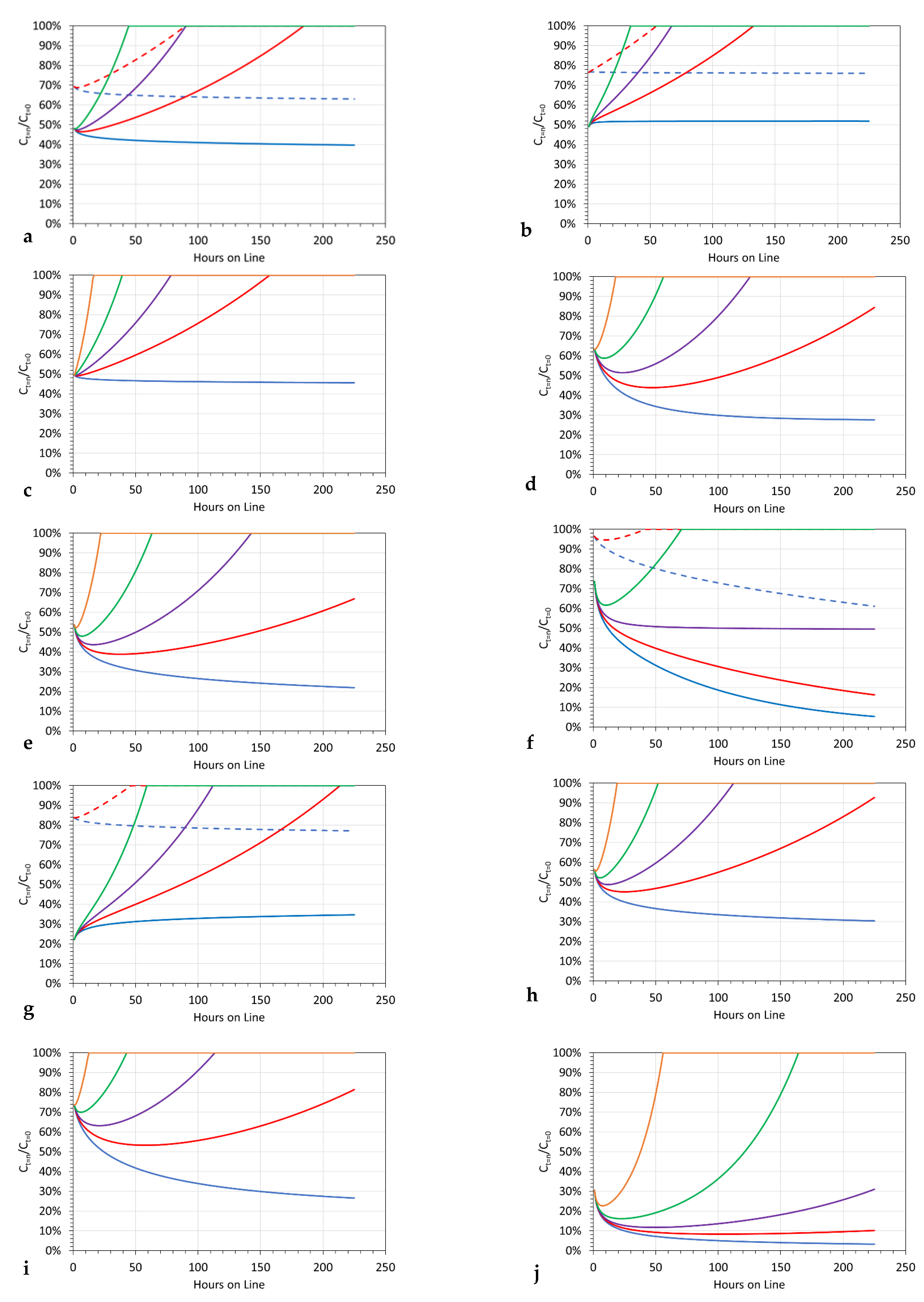 Hydrology 09 00219 g017