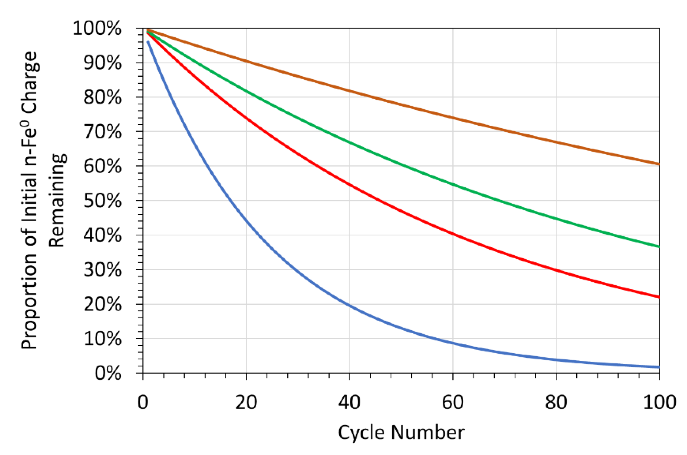 Hydrology 09 00219 g0a2