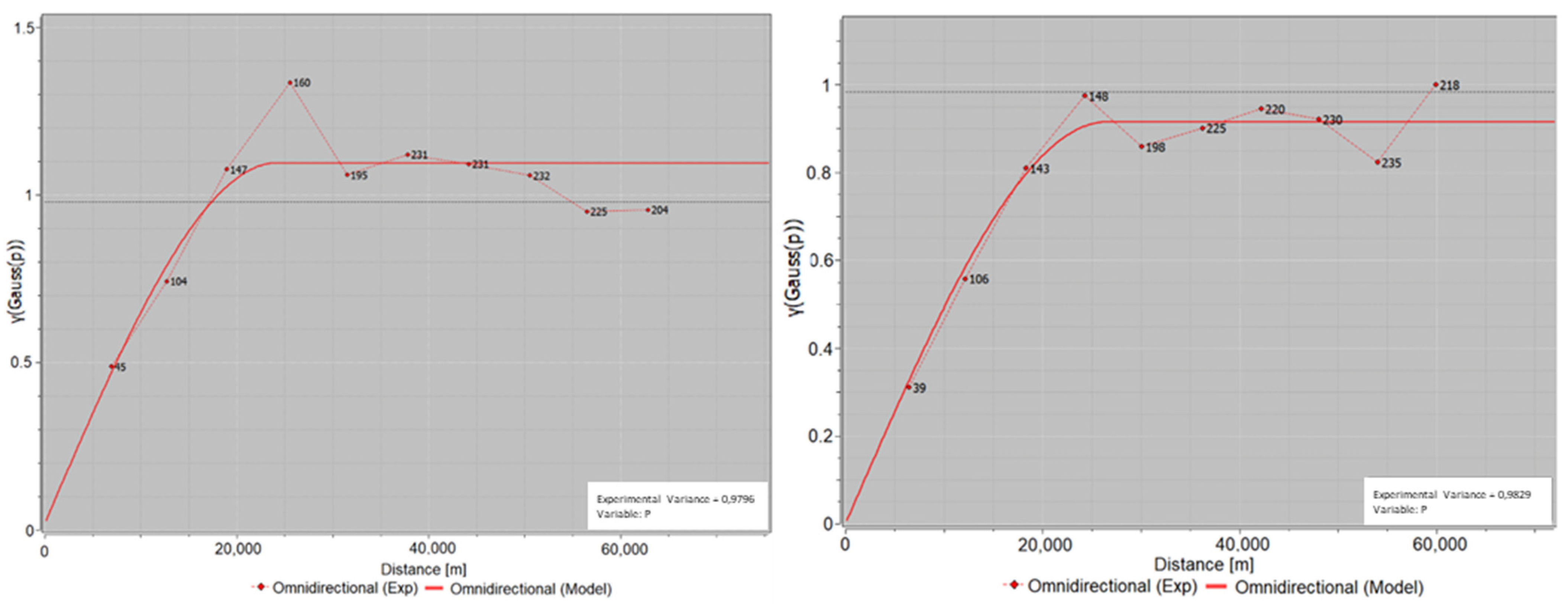 Hydrology 09 00225 g003
