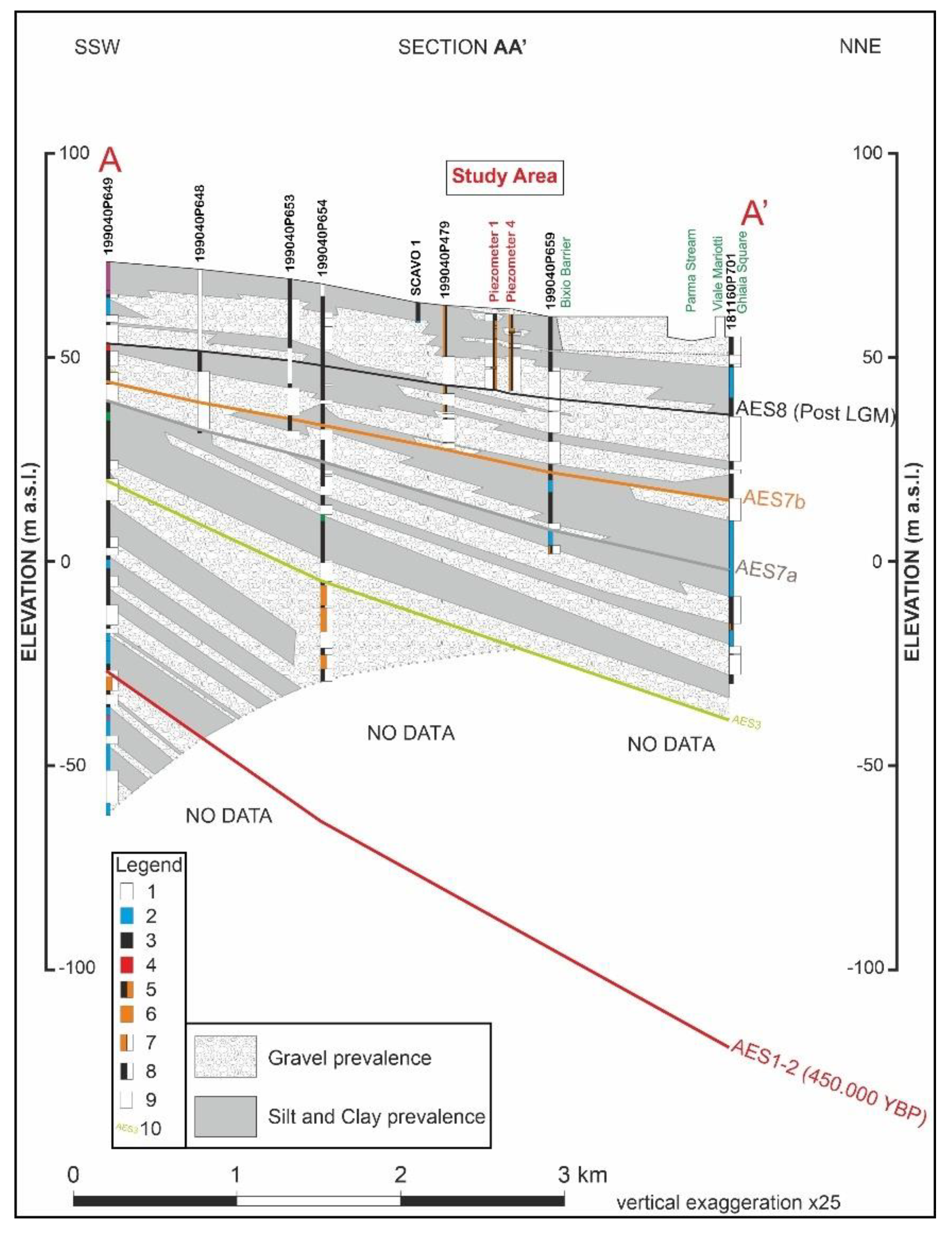 Hydrology 10 00003 g002