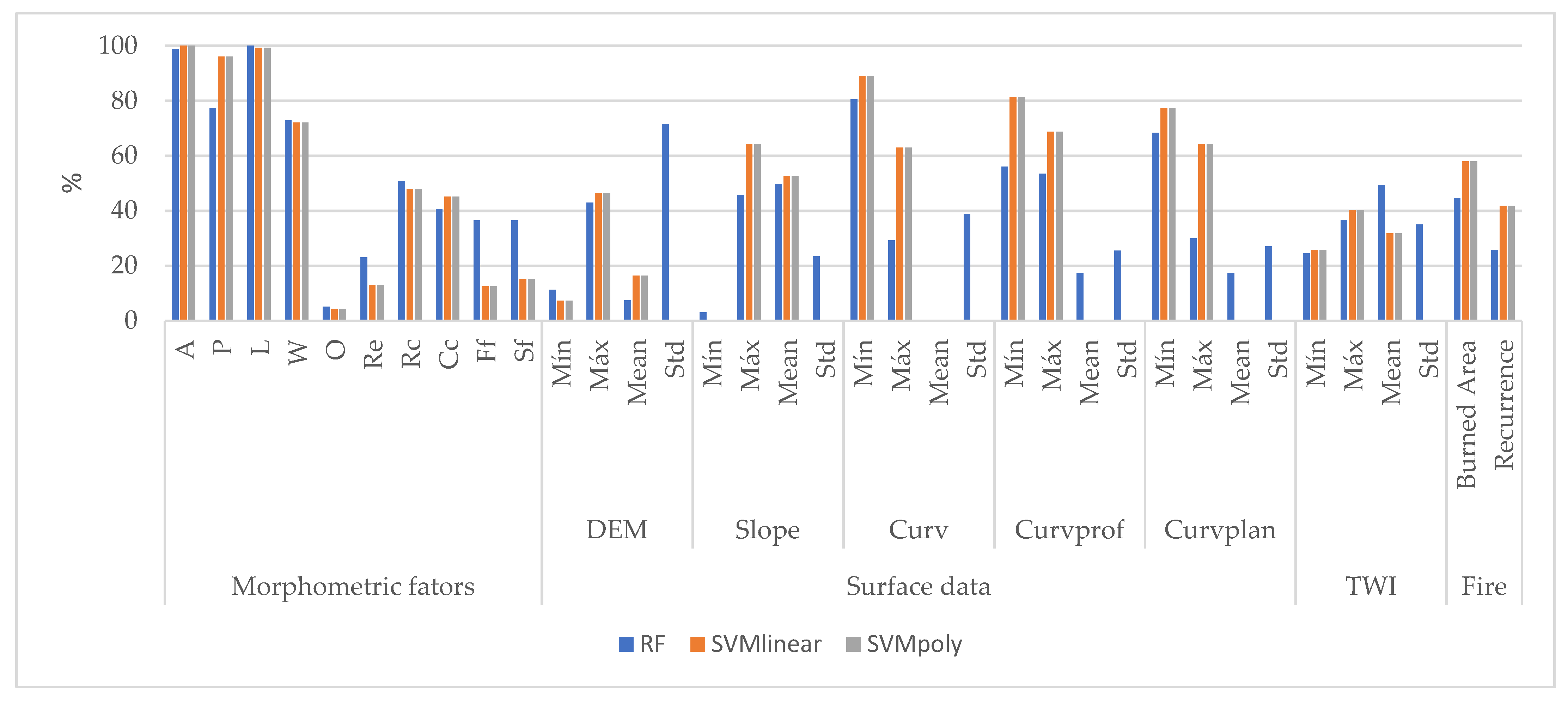 Hydrology 10 00007 g002