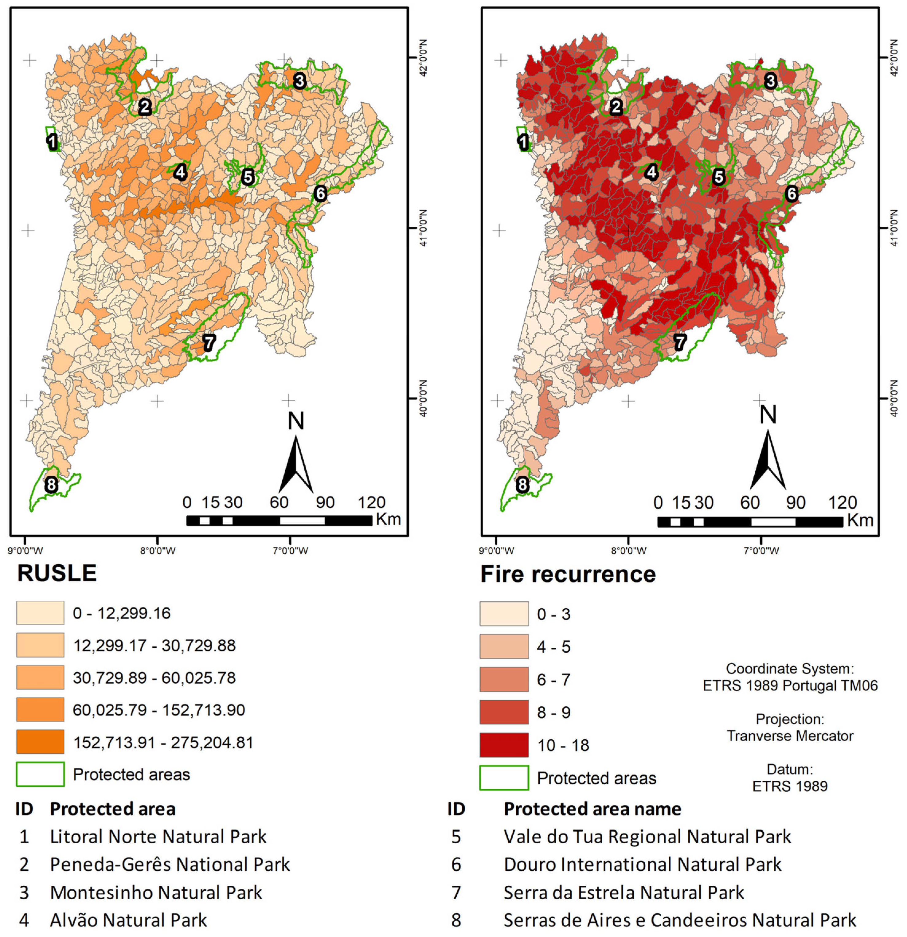 Hydrology 10 00007 g004