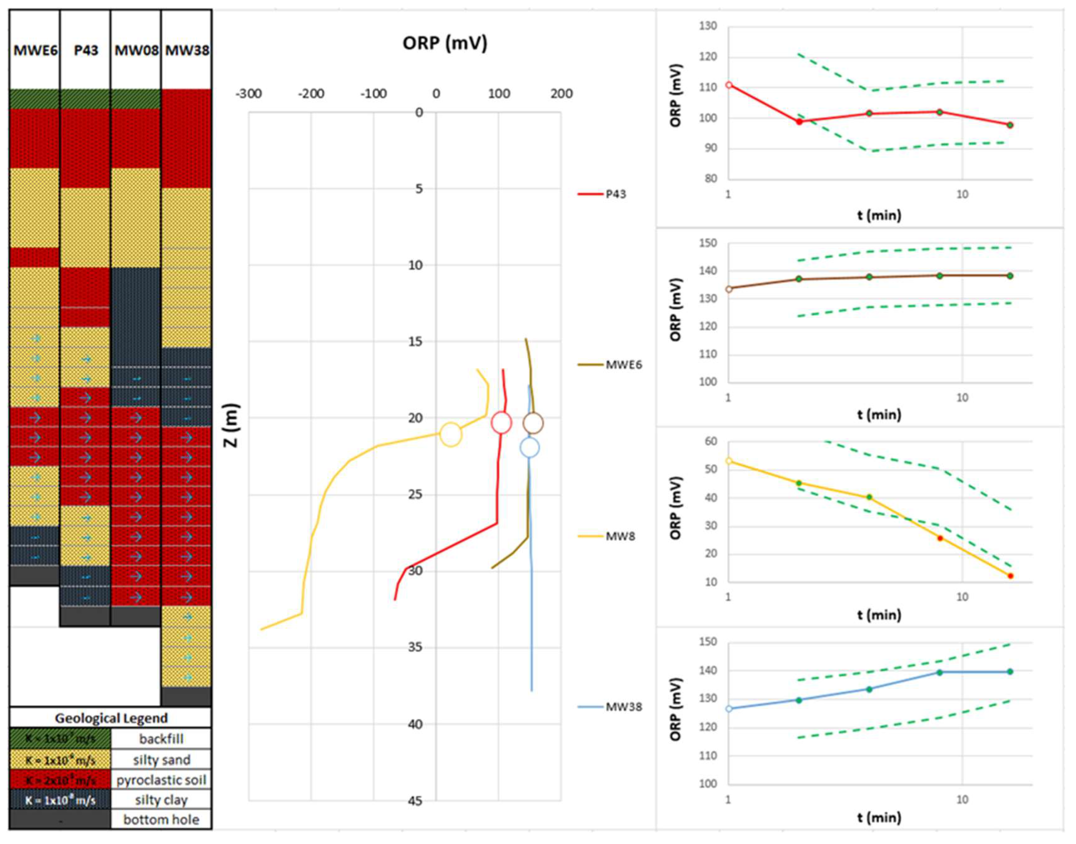 Hydrology 10 00012 g008