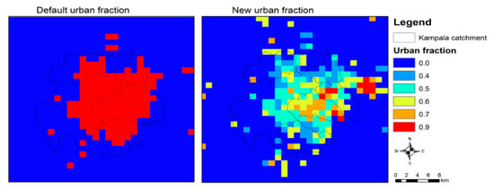 Hydrology 10 00015 g003
