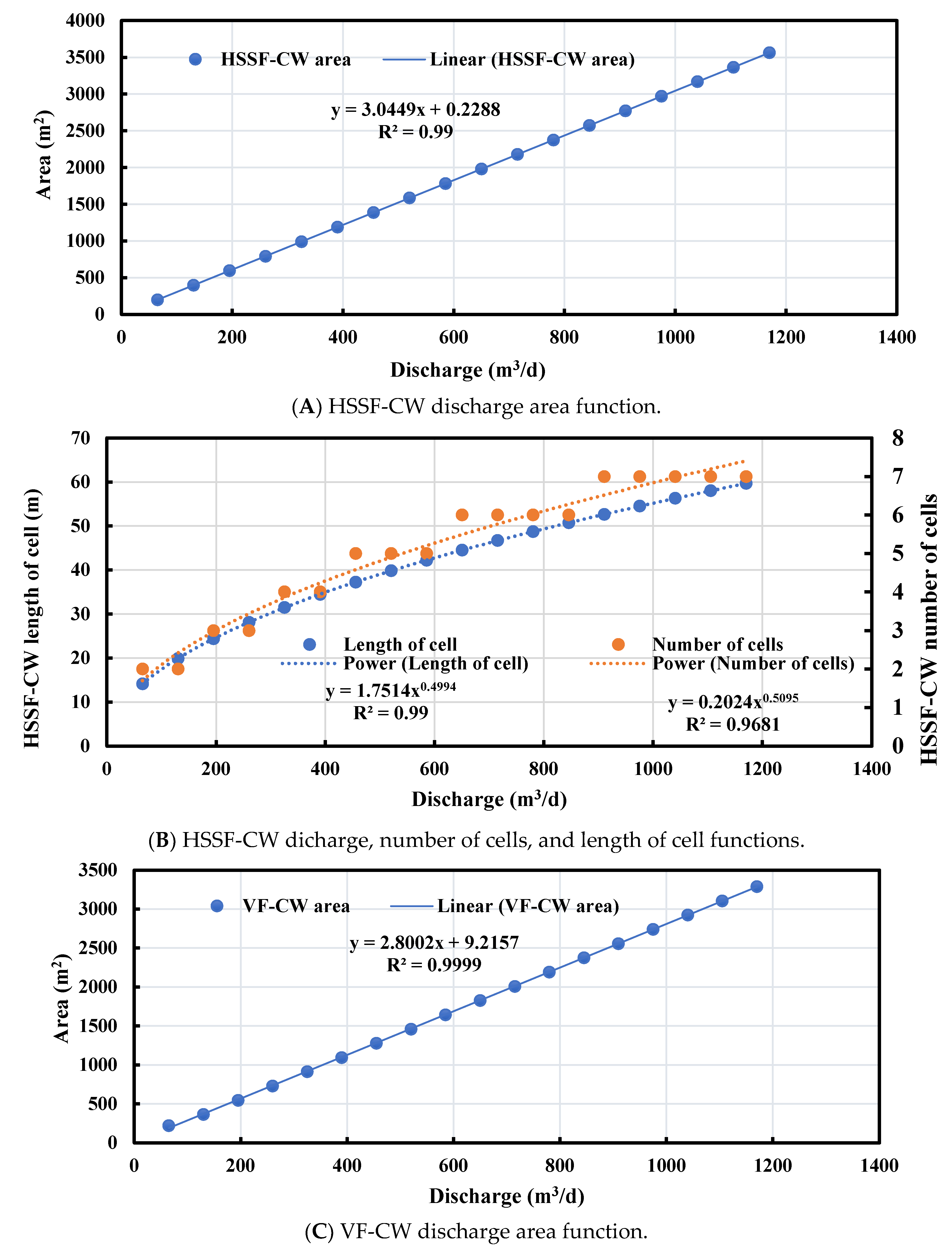Hydrology 10 00020 g004a