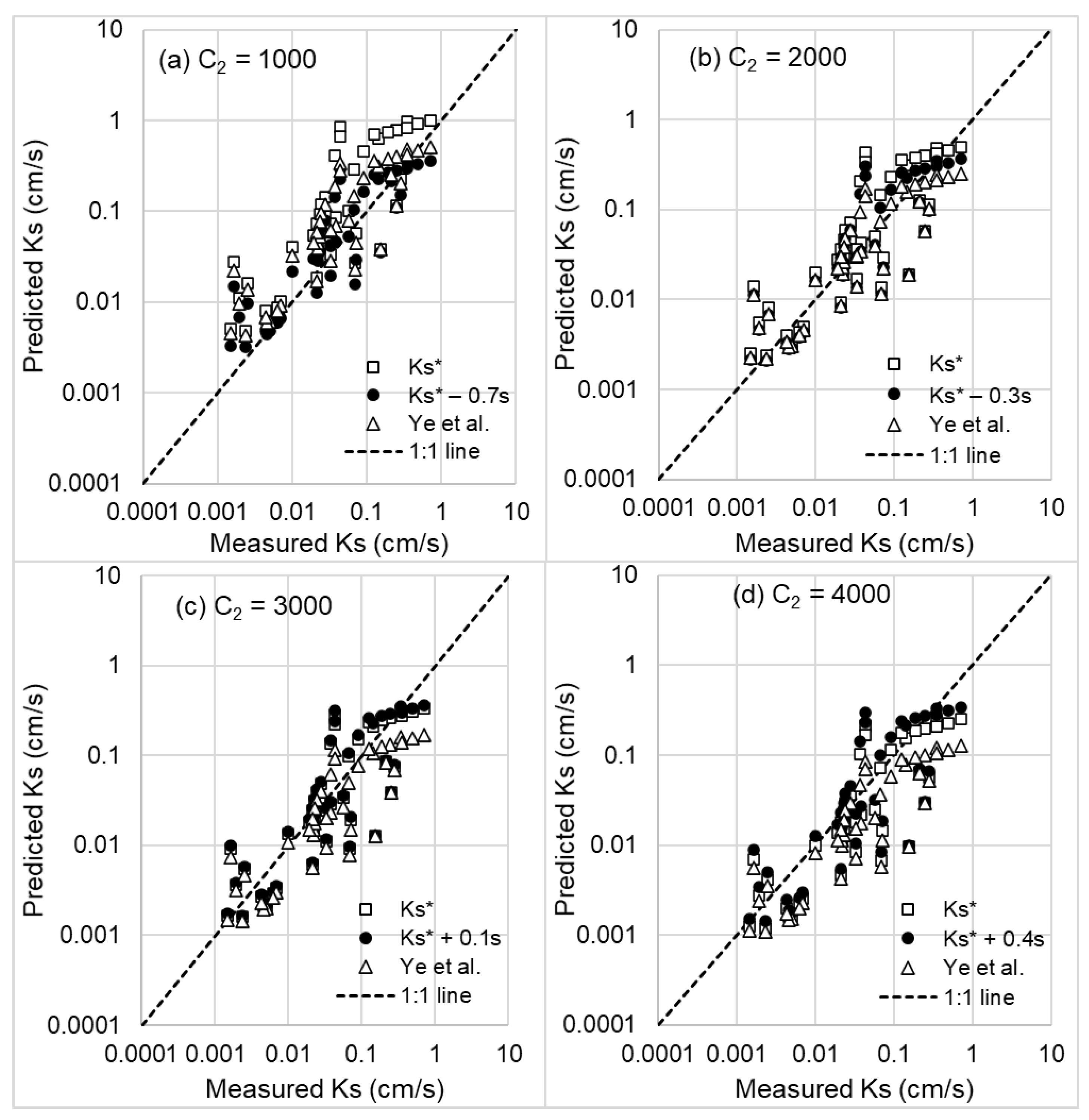Hydrology 10 00021 g001