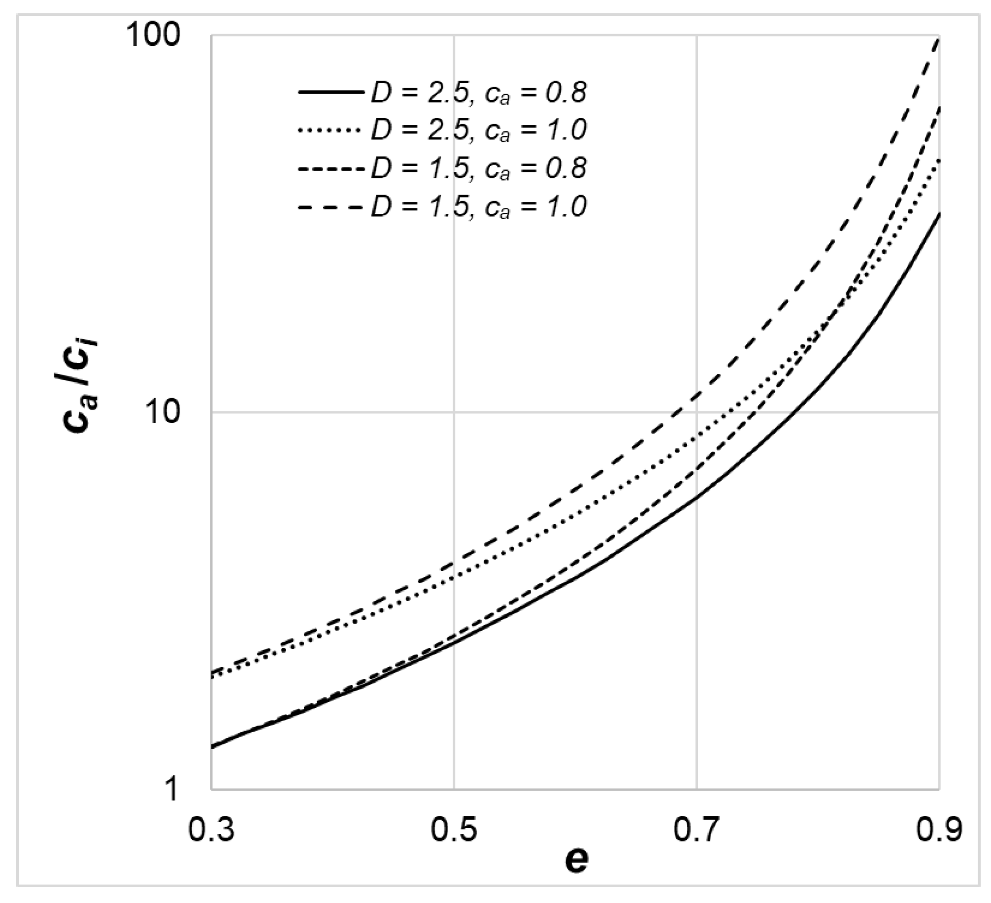 Hydrology 10 00021 g002