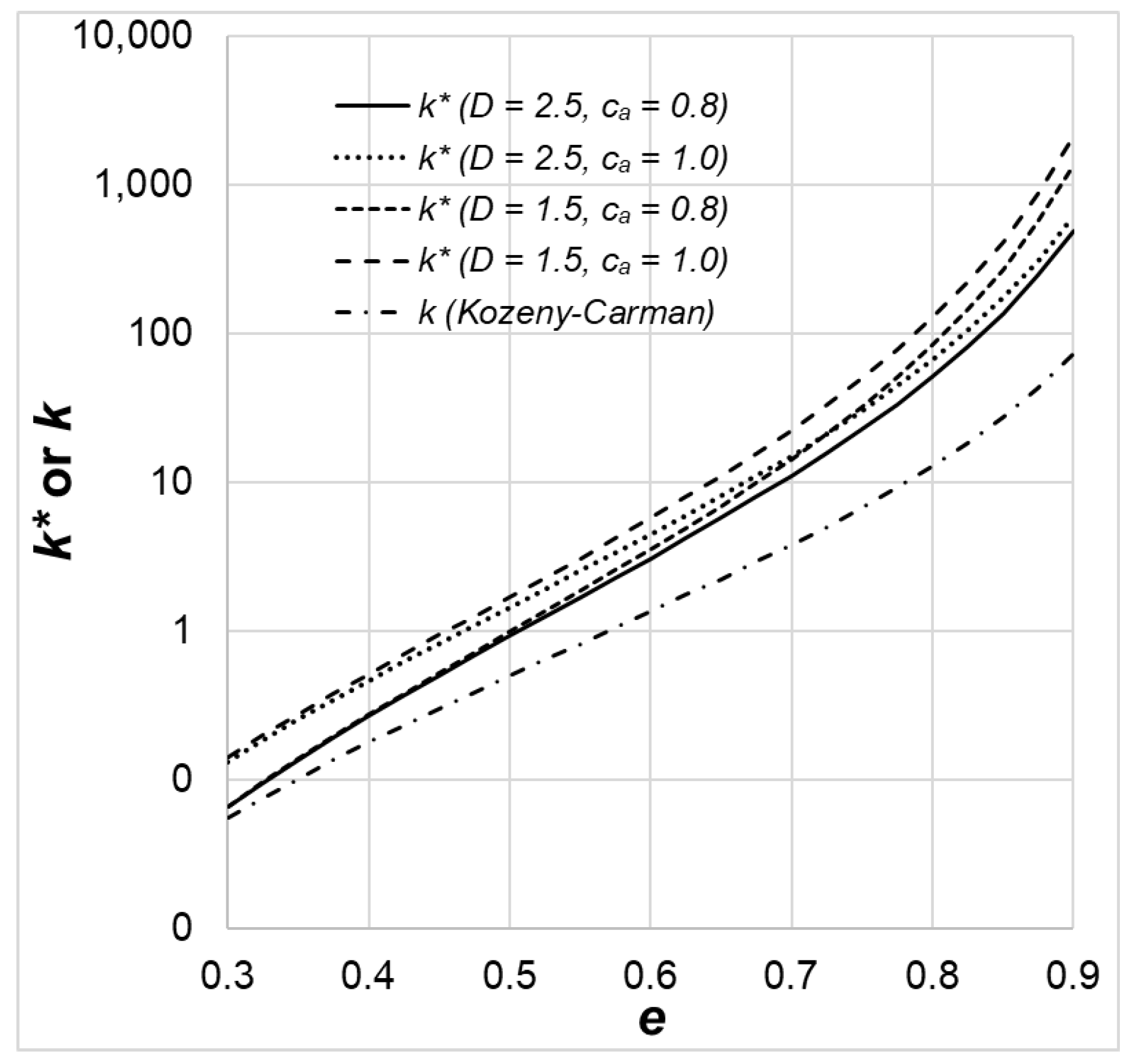 Hydrology 10 00021 g003