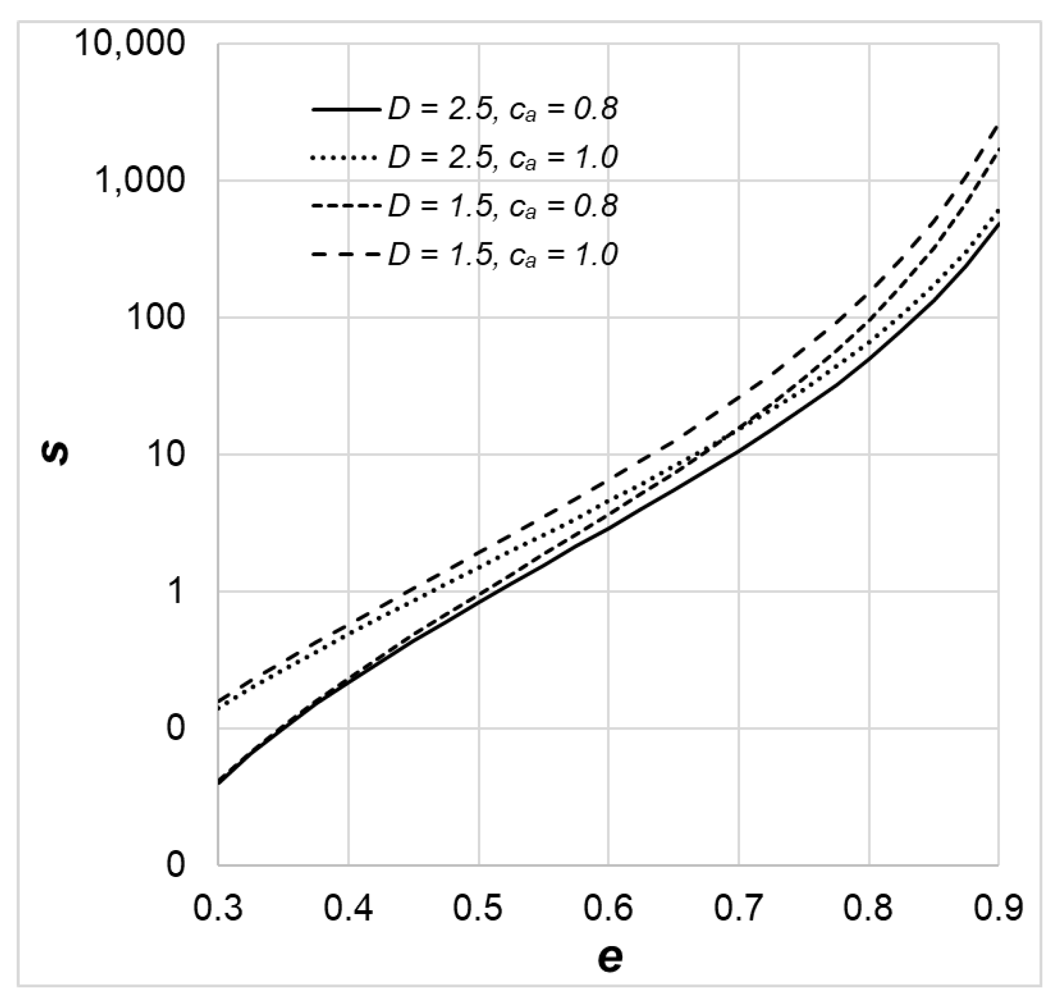 Hydrology 10 00021 g004