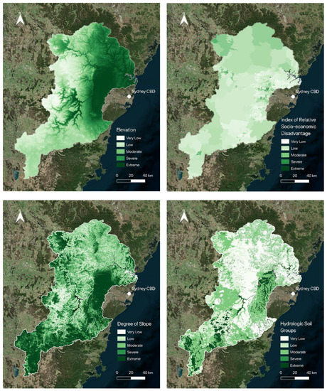 Hydrology 10 00026 g0a3