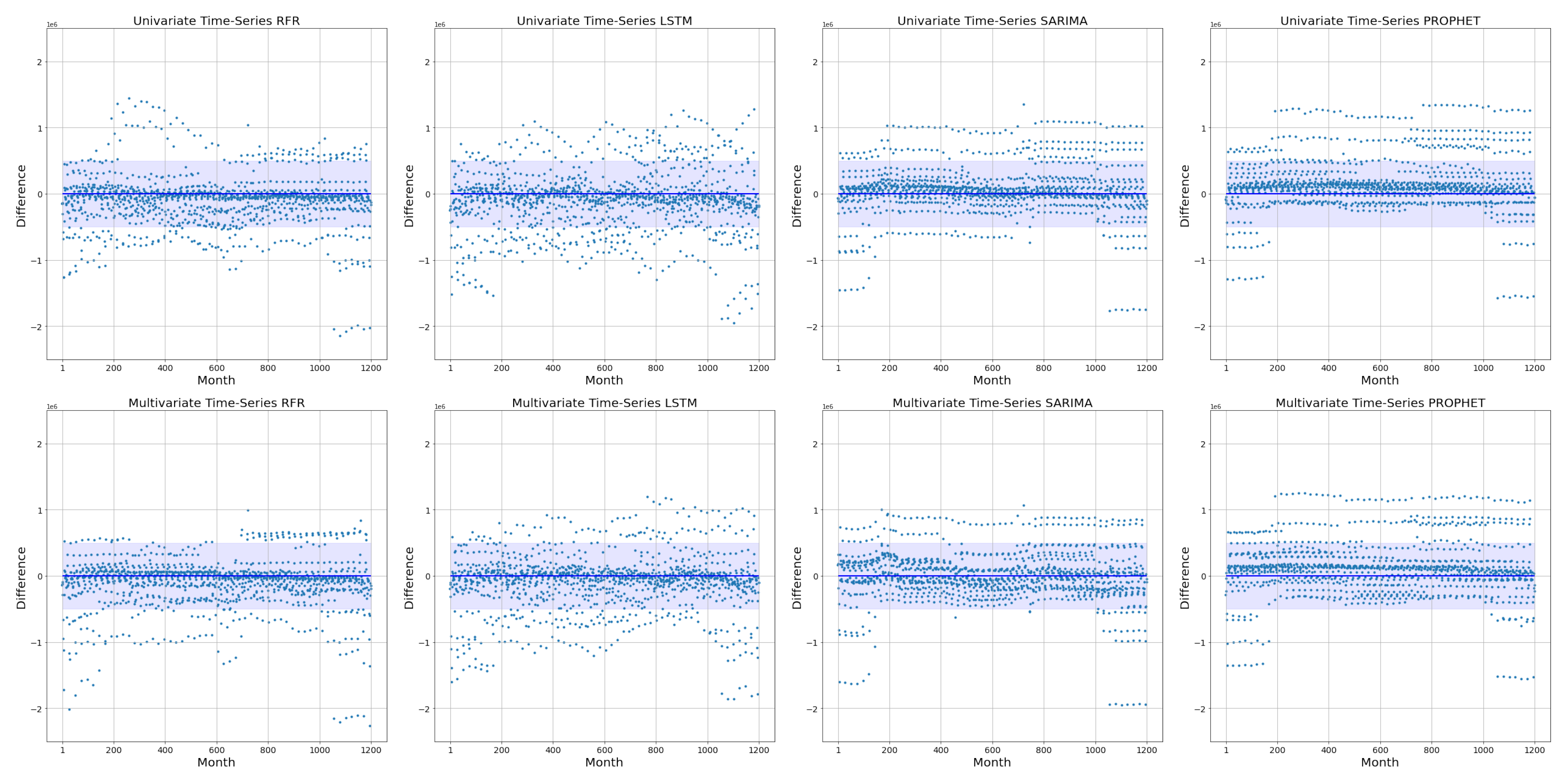 Hydrology 10 00029 g016
