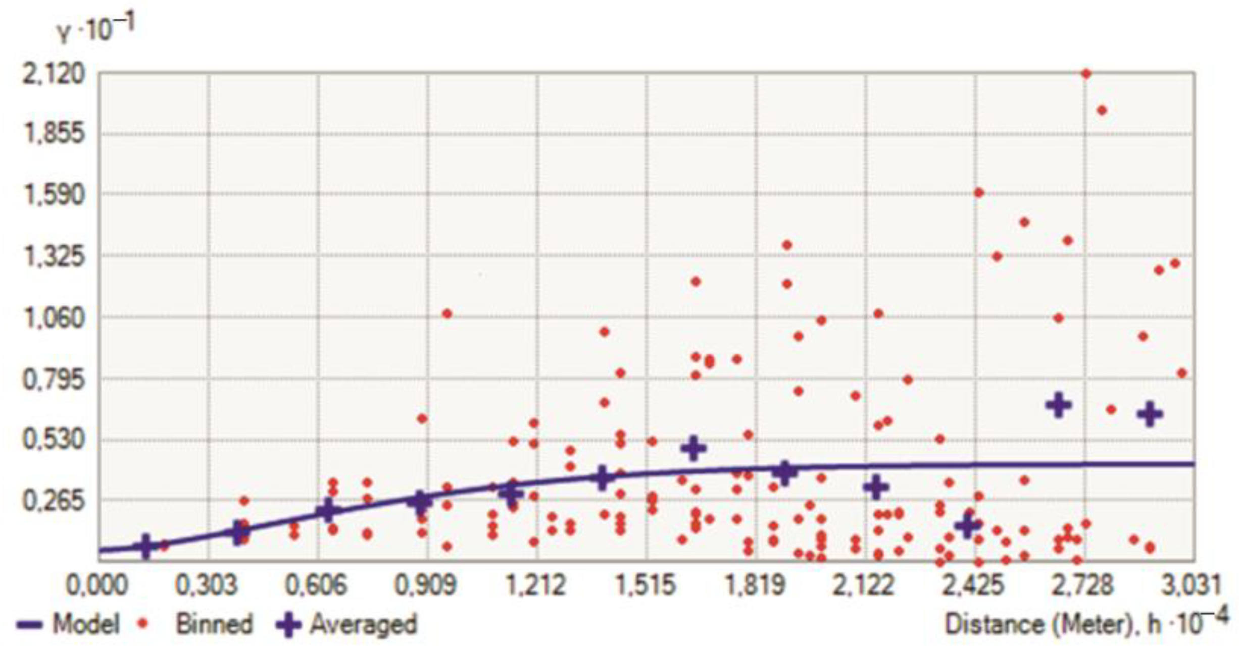 Hydrology 10 00032 g006