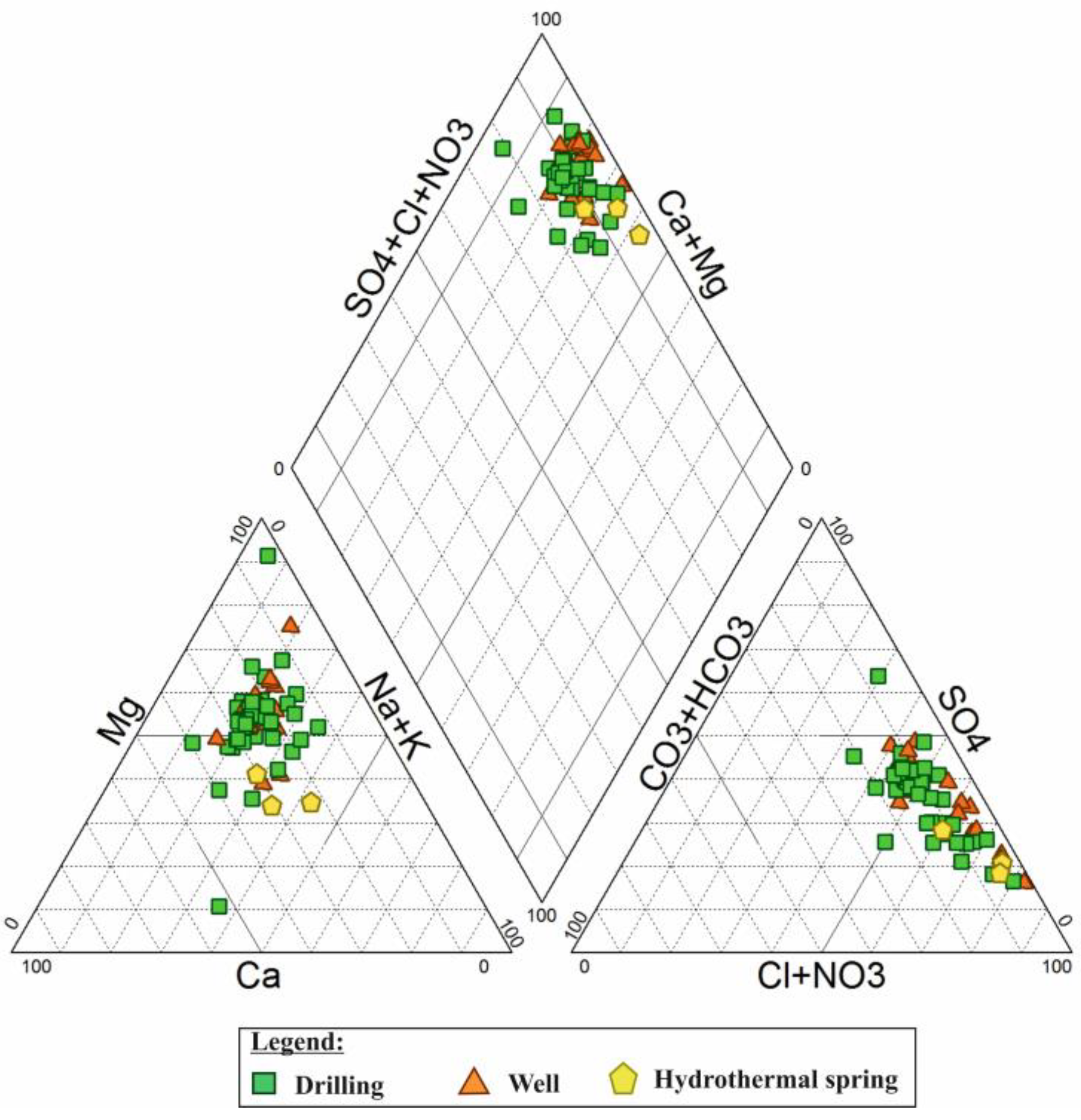 Hydrology 10 00032 g007