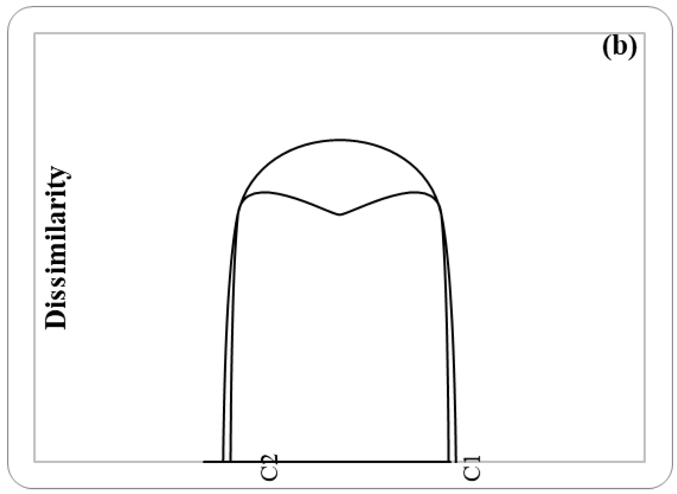 Hydrology 10 00032 g011b