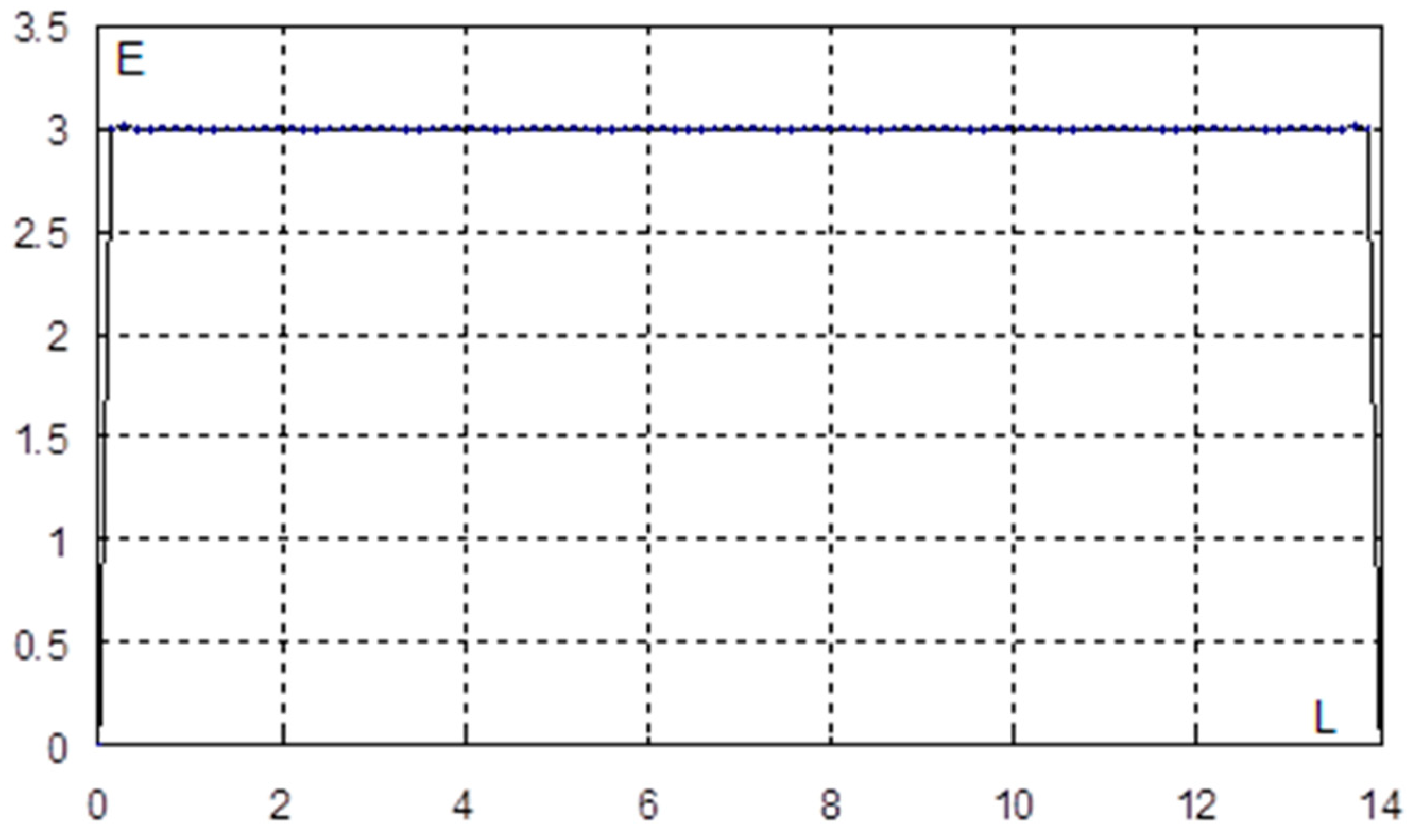 Hydrology 10 00034 g002