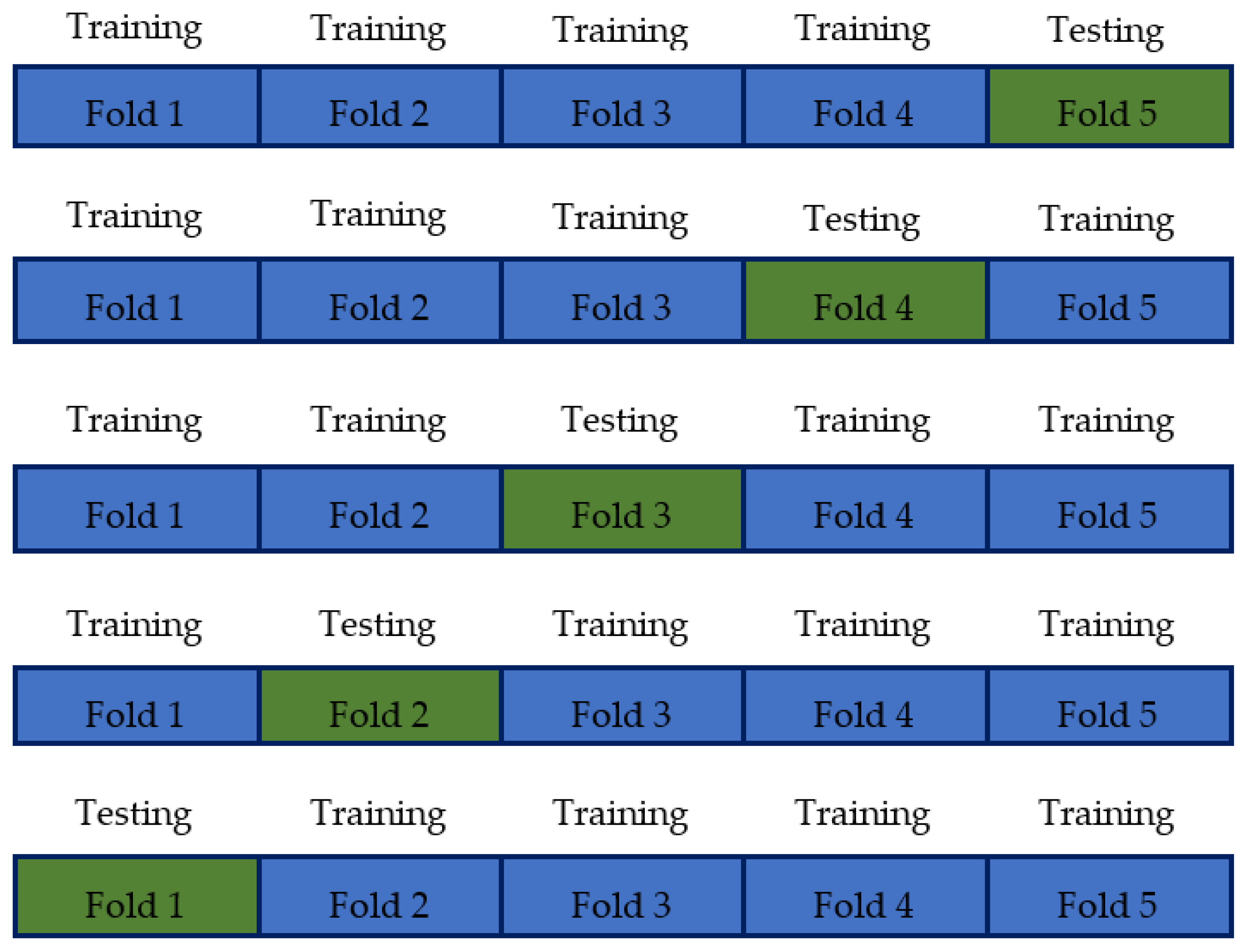 Hydrology 10 00036 g005