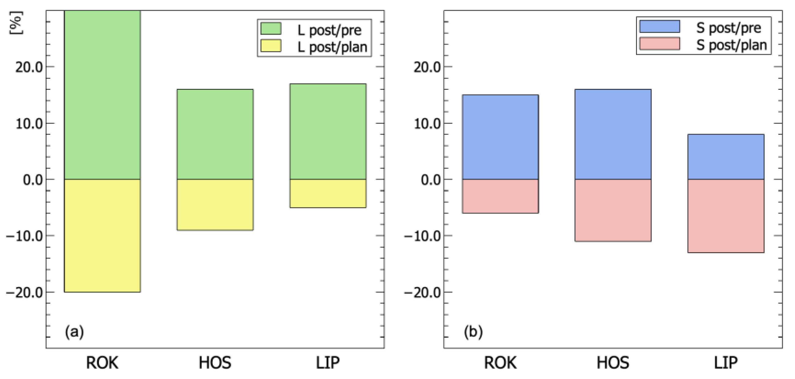 Hydrology 10 00048 g004