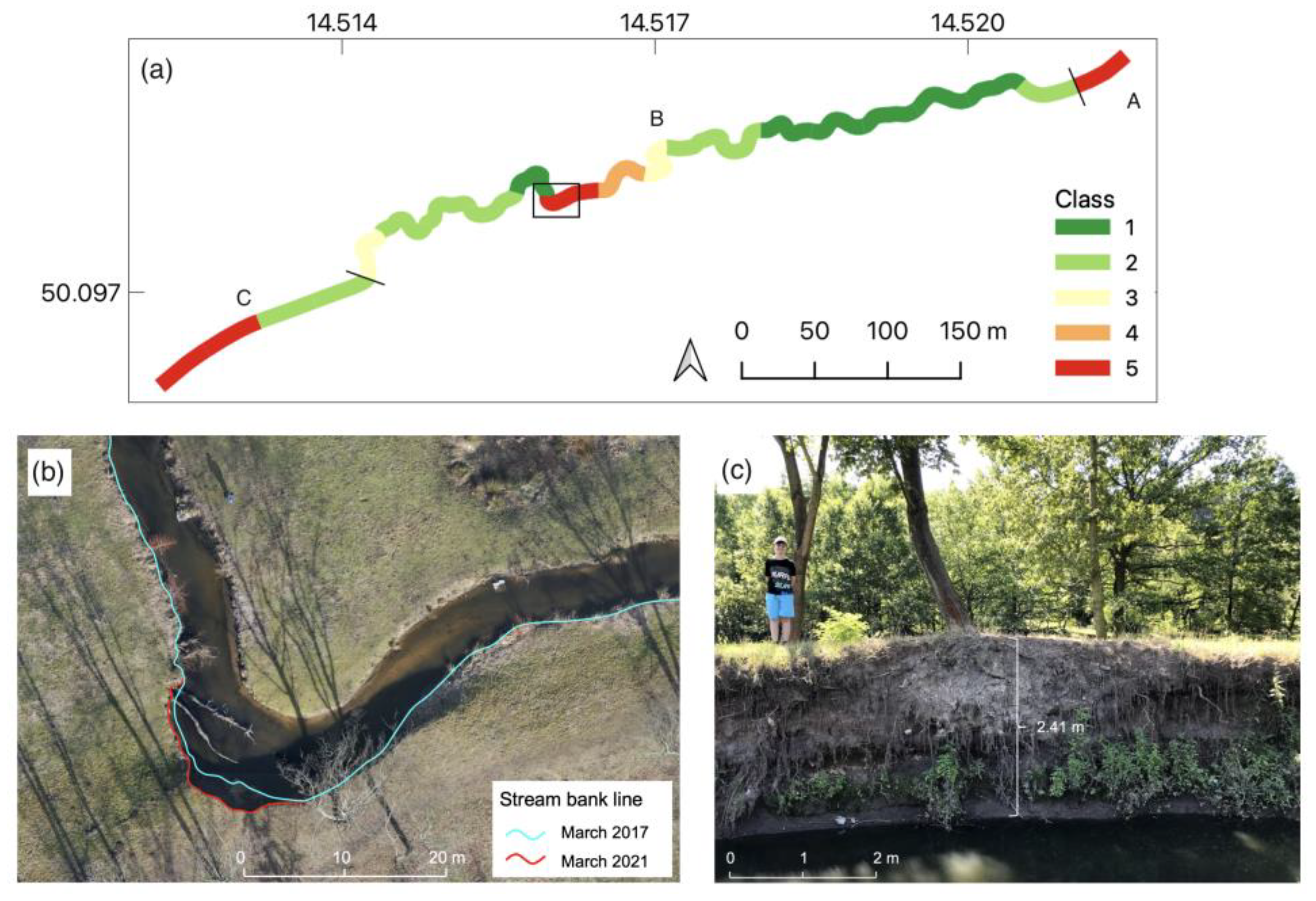 Hydrology 10 00048 g006