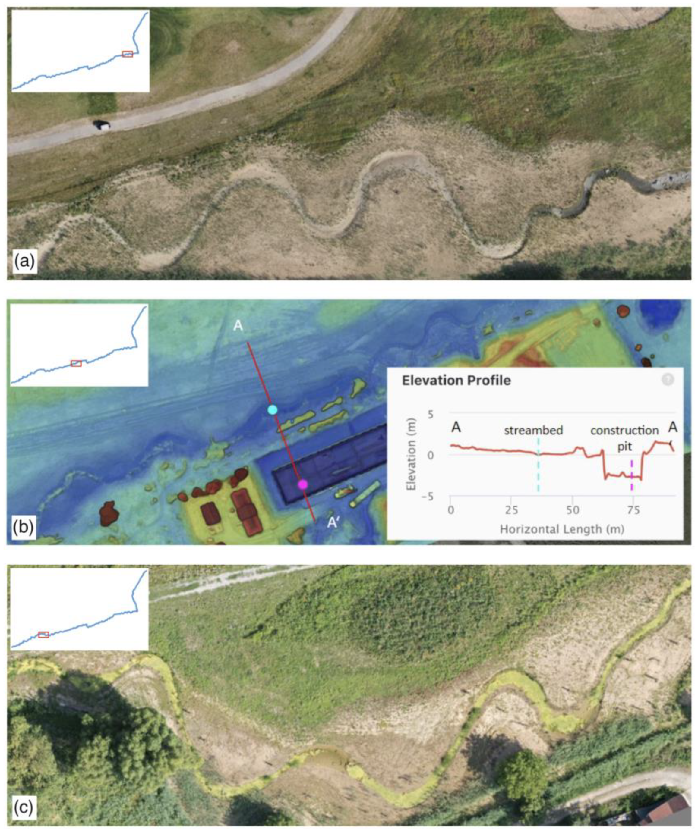Hydrology 10 00048 g009