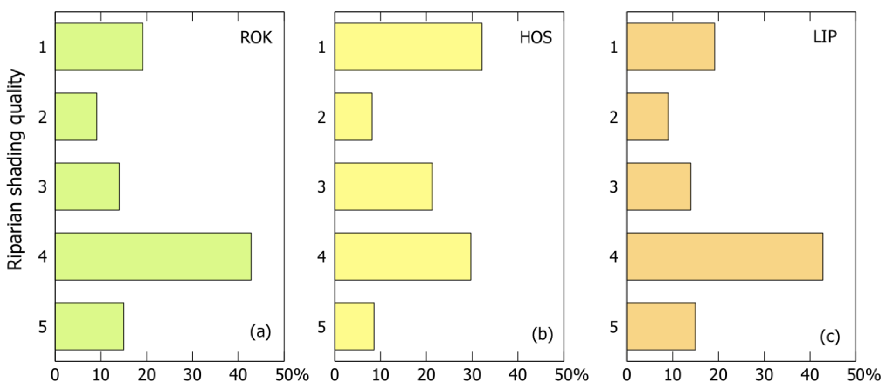 Hydrology 10 00048 g011