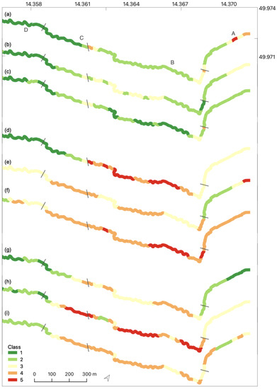 Hydrology 10 00048 g0a3 550