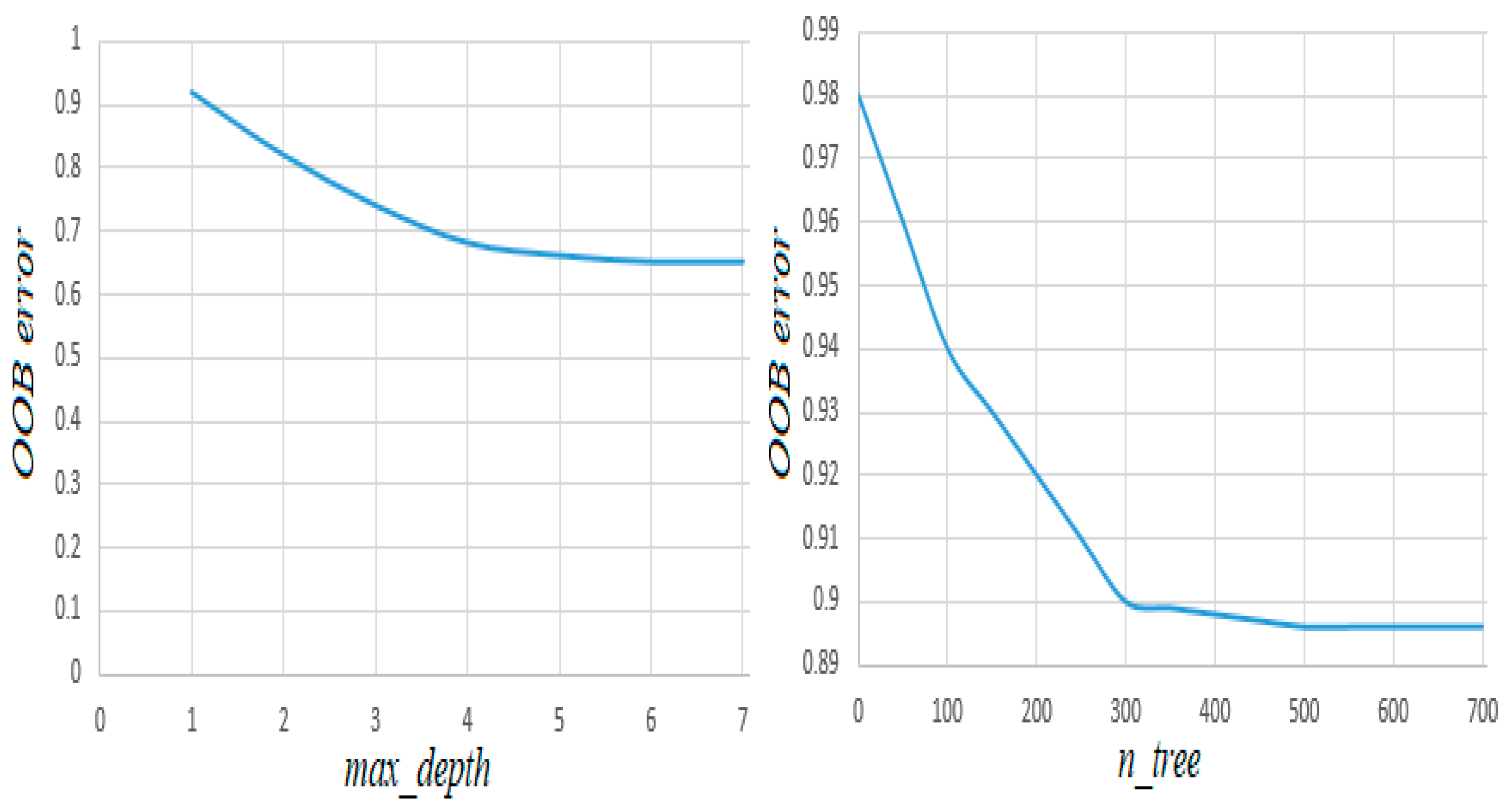 Hydrology 10 00052 g004 Hydrology 10 00052 g004