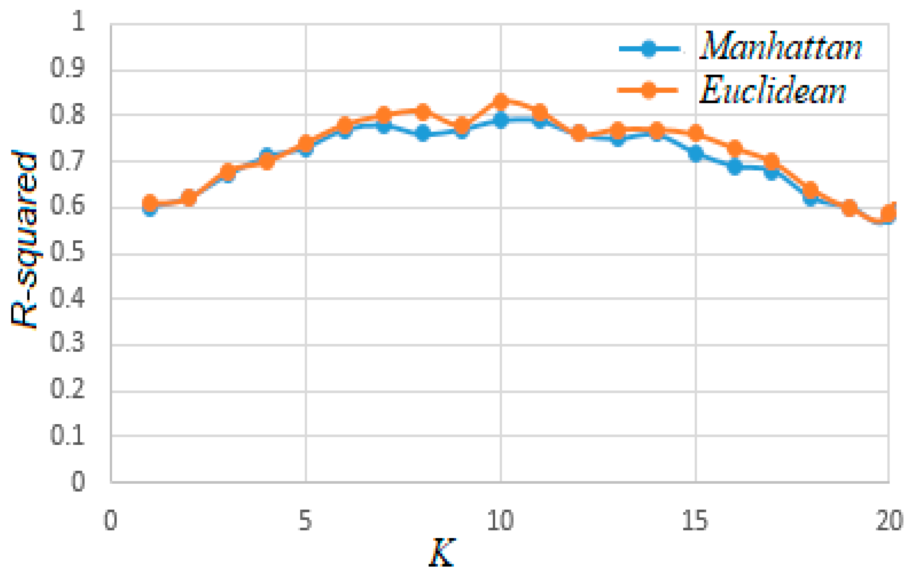 Hydrology 10 00052 g006 Hydrology 10 00052 g006