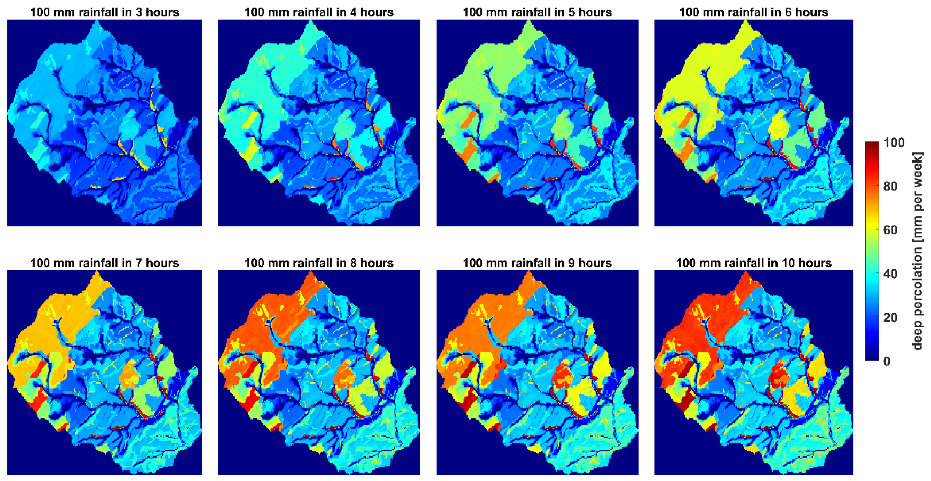 Hydrology 10 00055 g005