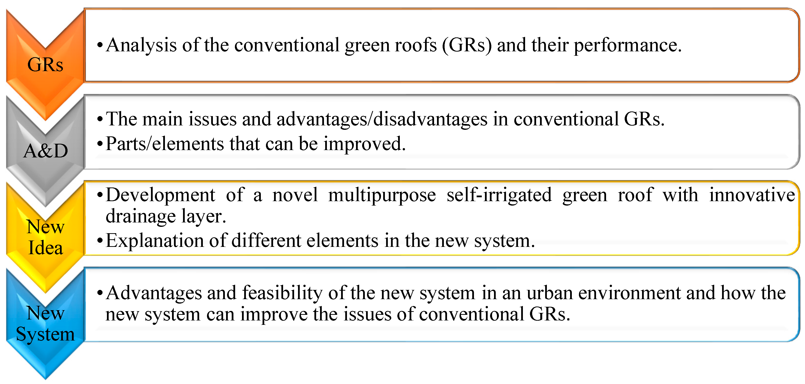 Hydrology 10 00057 g001