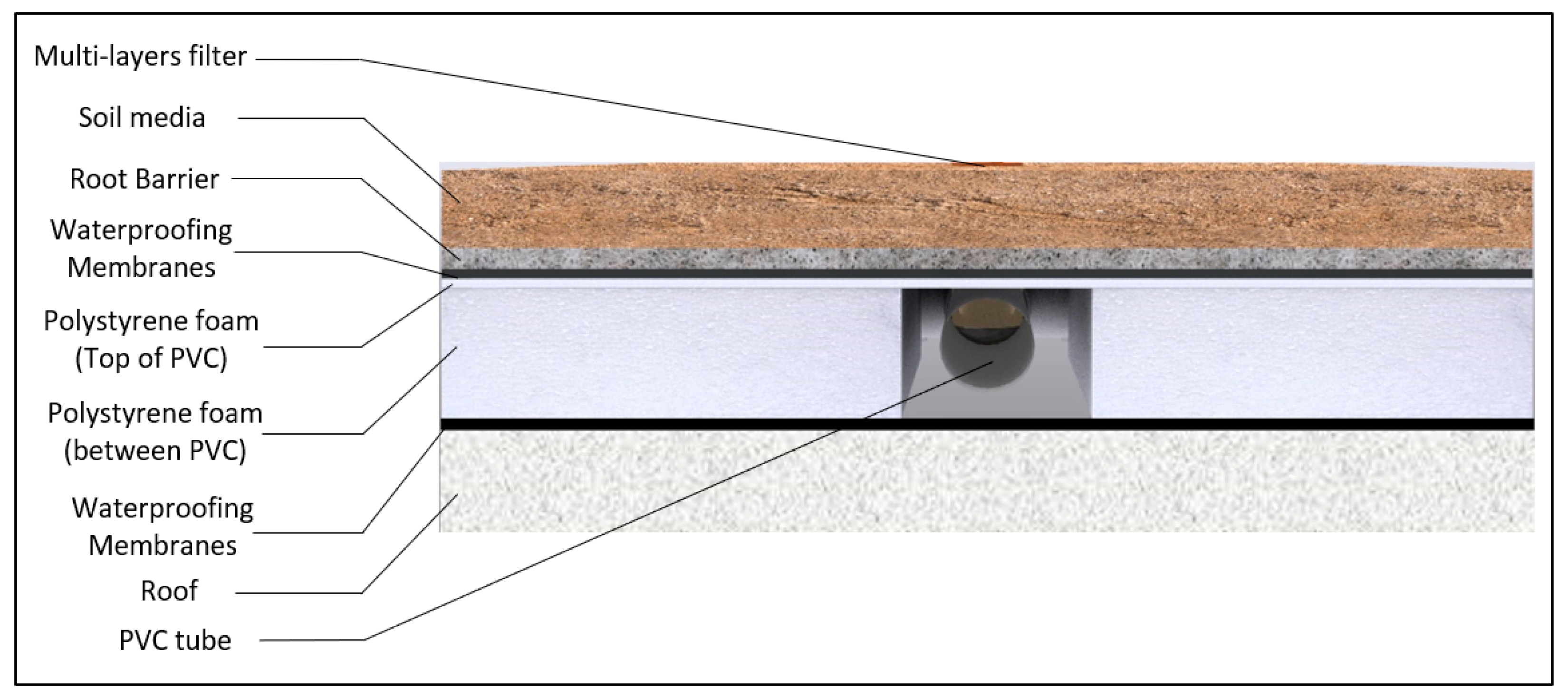 Hydrology 10 00057 g008