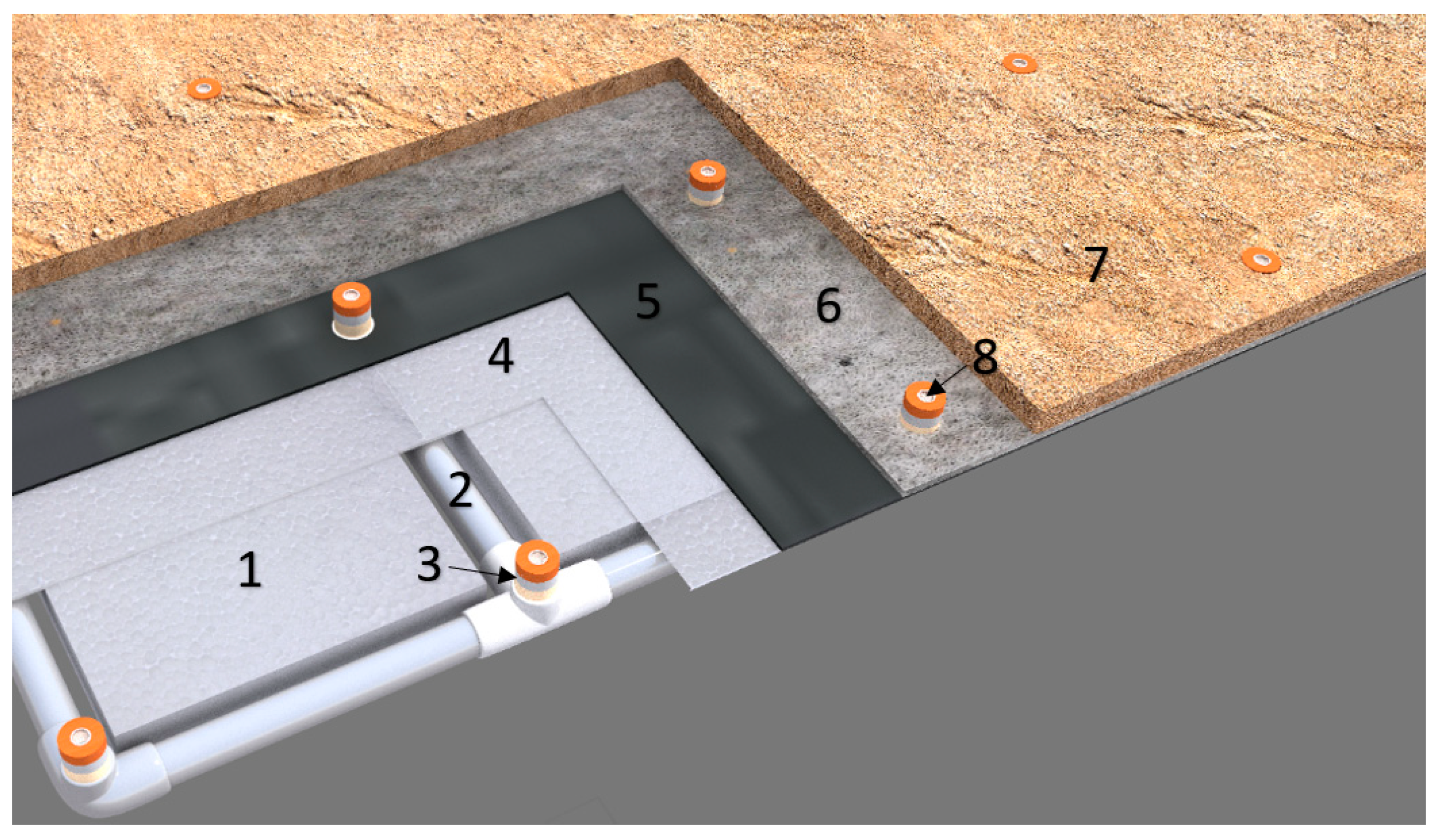 Hydrology 10 00057 g009