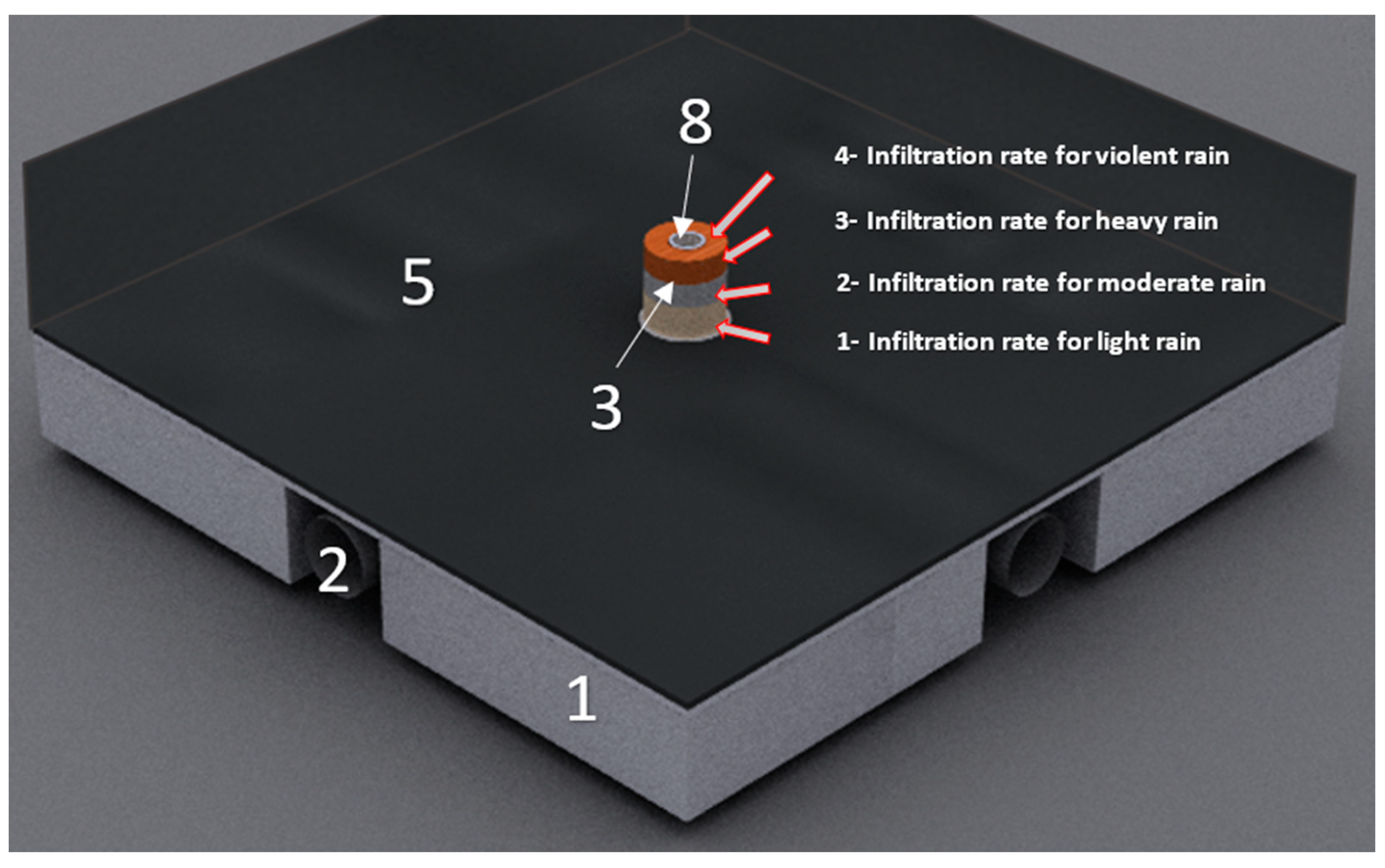 Hydrology 10 00057 g013