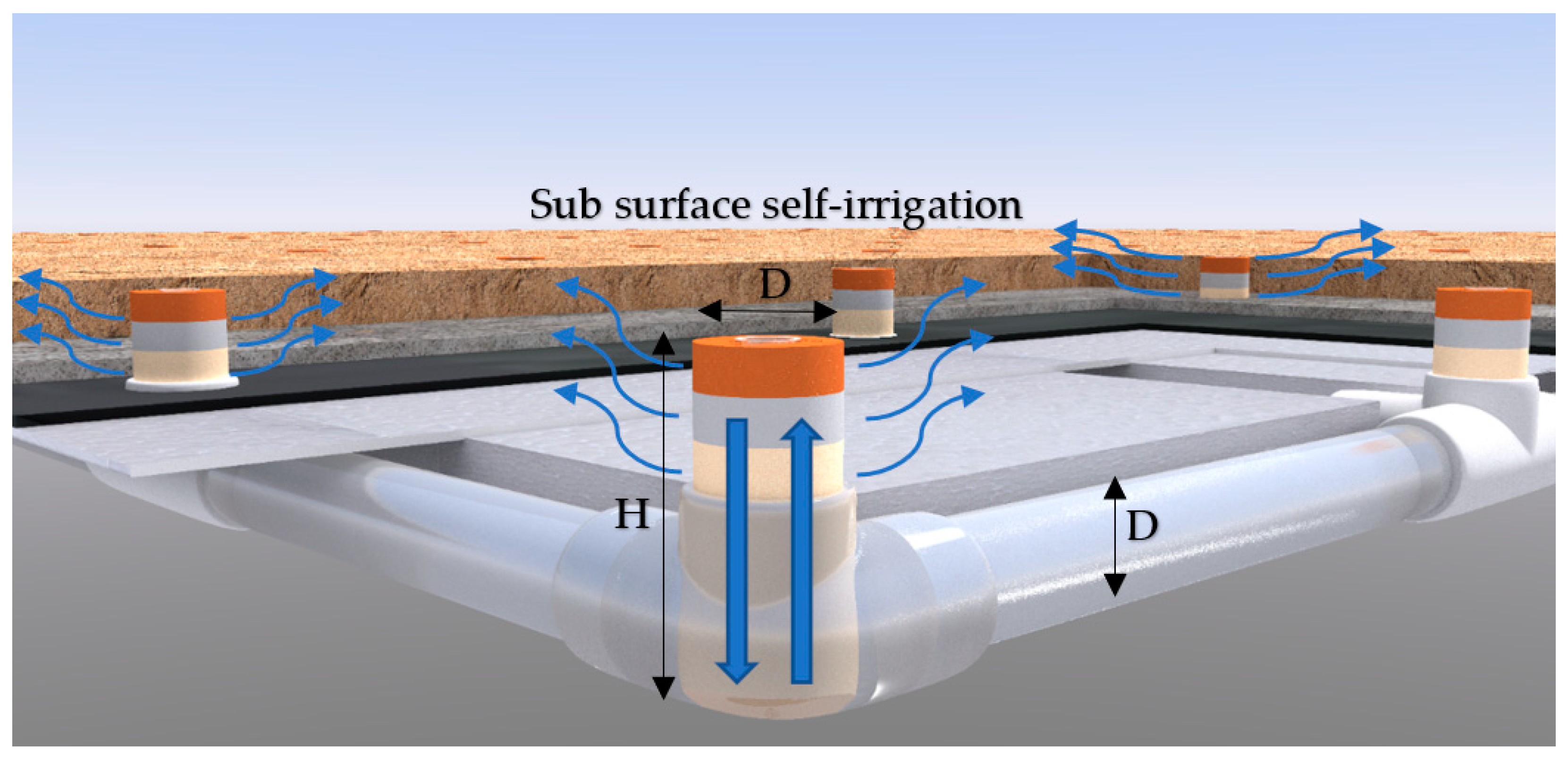 Hydrology 10 00057 g014